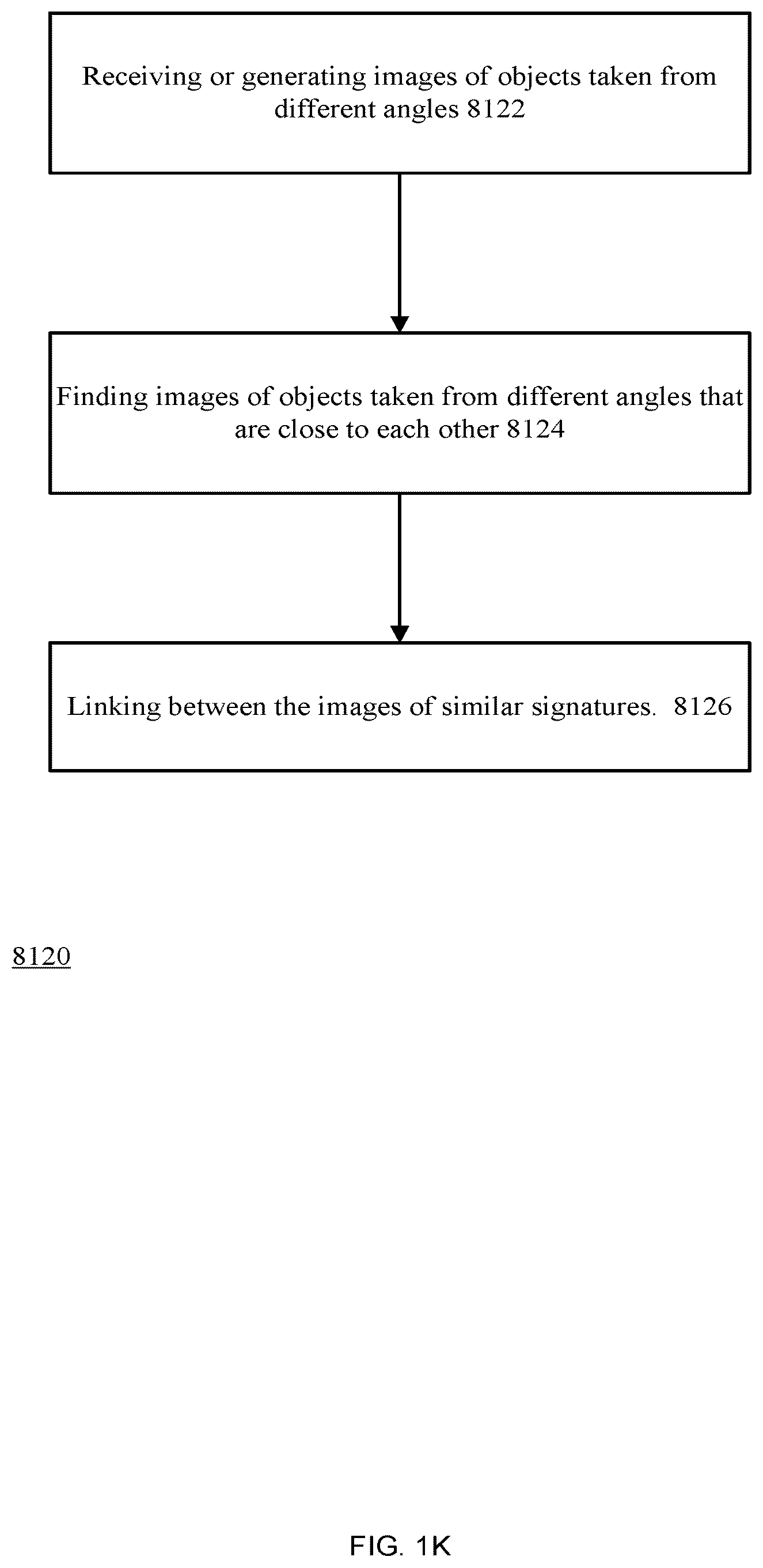 Patent US12620127 Figure 11 – Providing a prediction of a roll angle of a motorcycle
