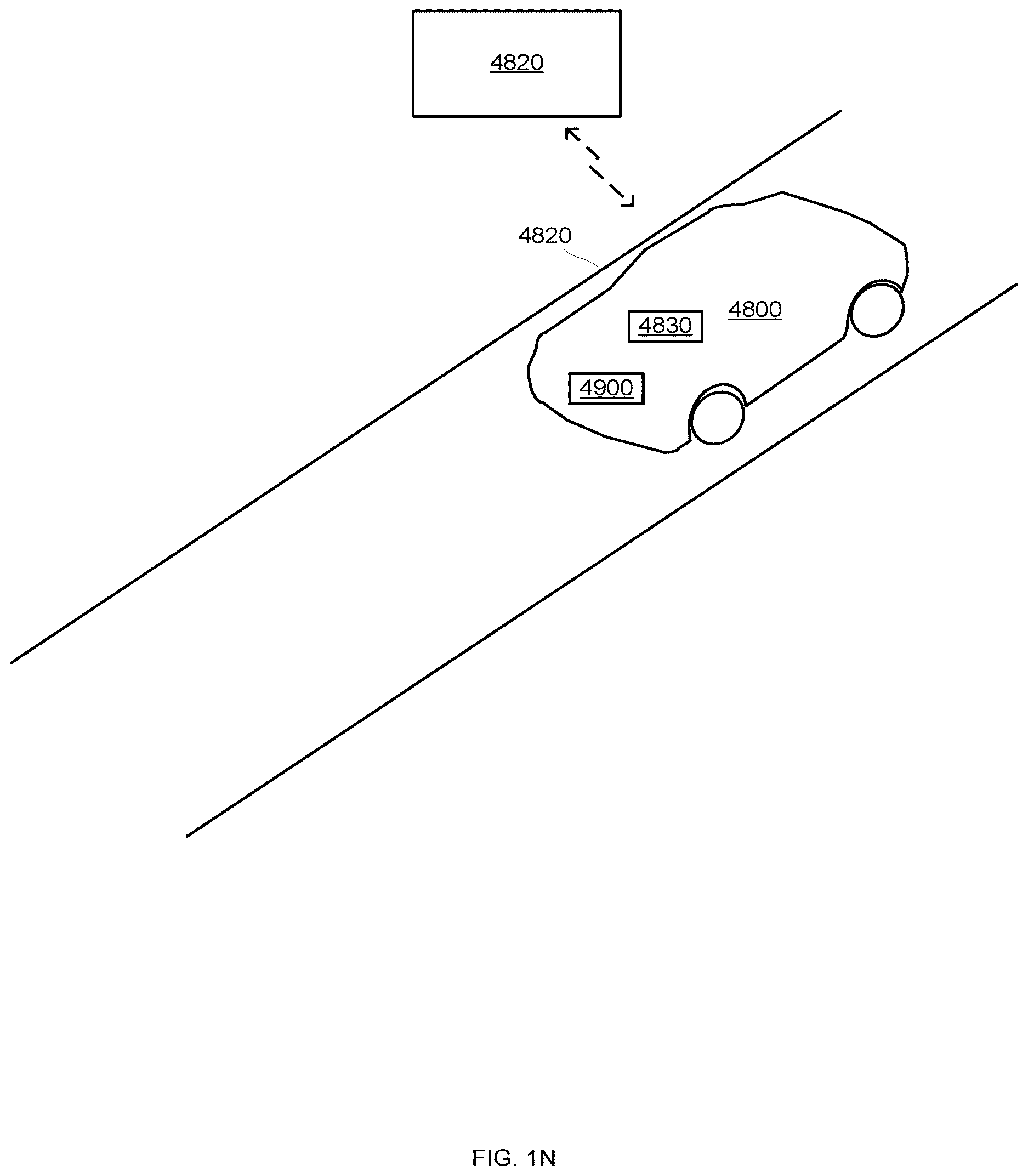 Patent US12620127 Figure 14 – Providing a prediction of a roll angle of a motorcycle