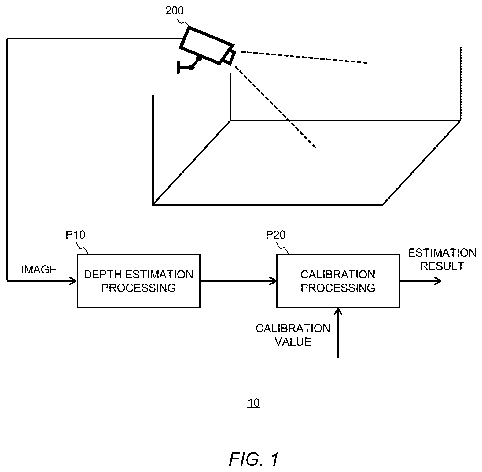 Patent US12620132 — Depth estimation apparatus, calibration method, and non-transitory computer readable recording medium — Figure 1