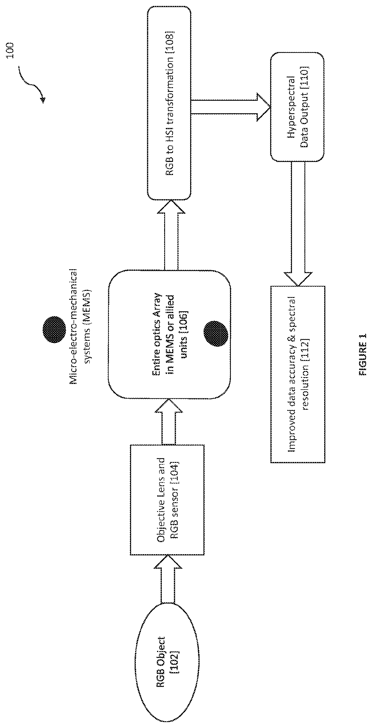 Patent US12620133 — System and method of imaging — Figure 1