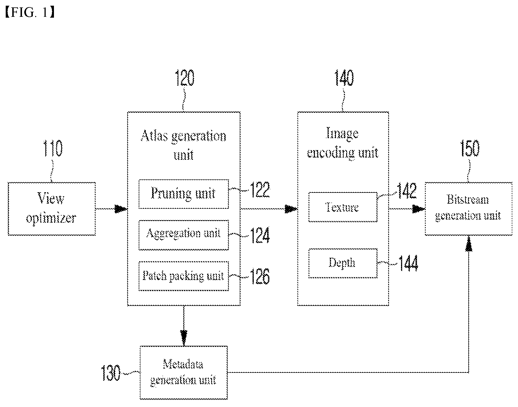 Patent US12620136 — Method for decoding immersive video and method for encoding immersive video — Figure 1