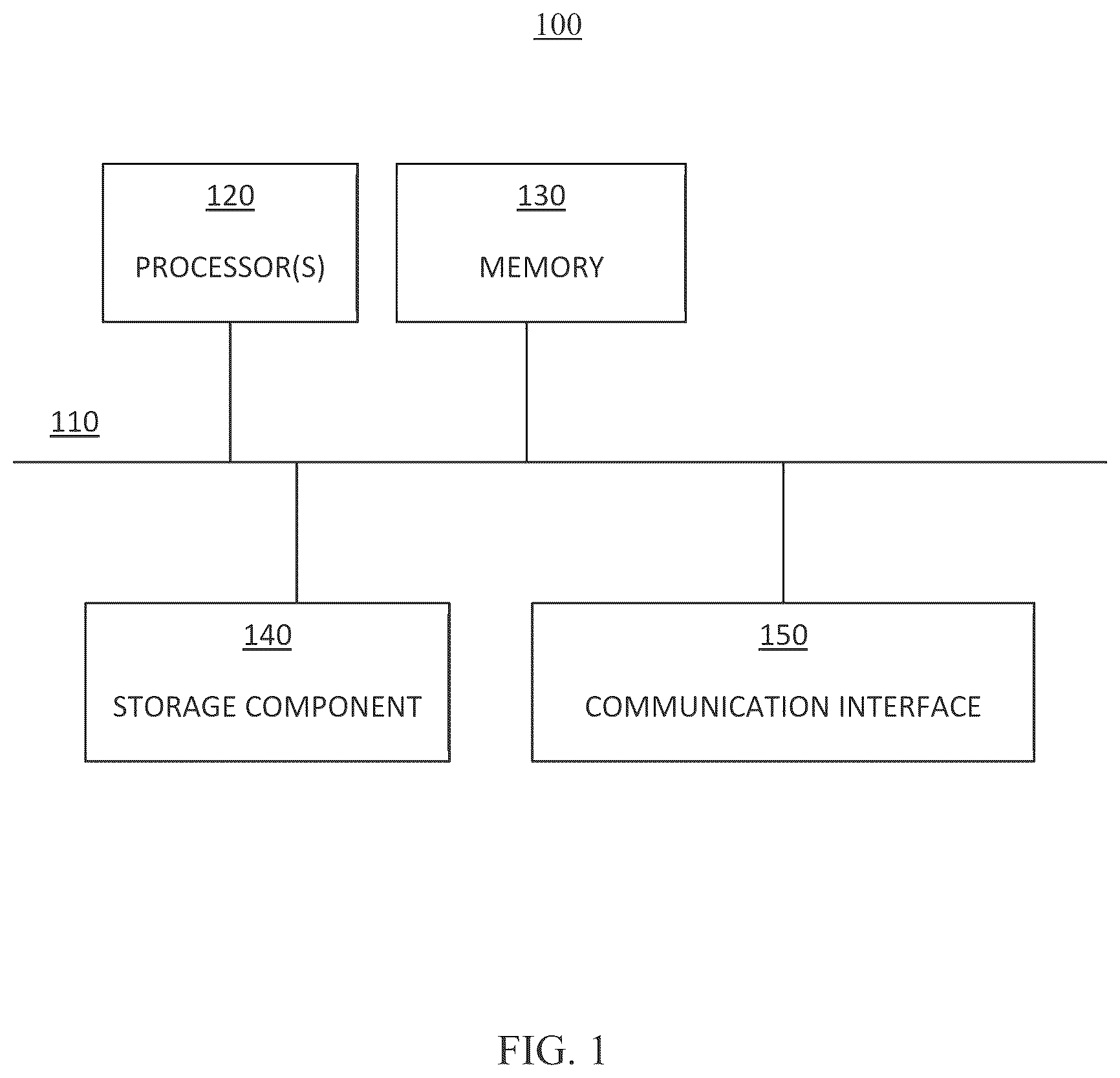 Patent US12620137 — Systems and method for adaptive filtering in patch generation for video-based point cloud coding — Figure 1