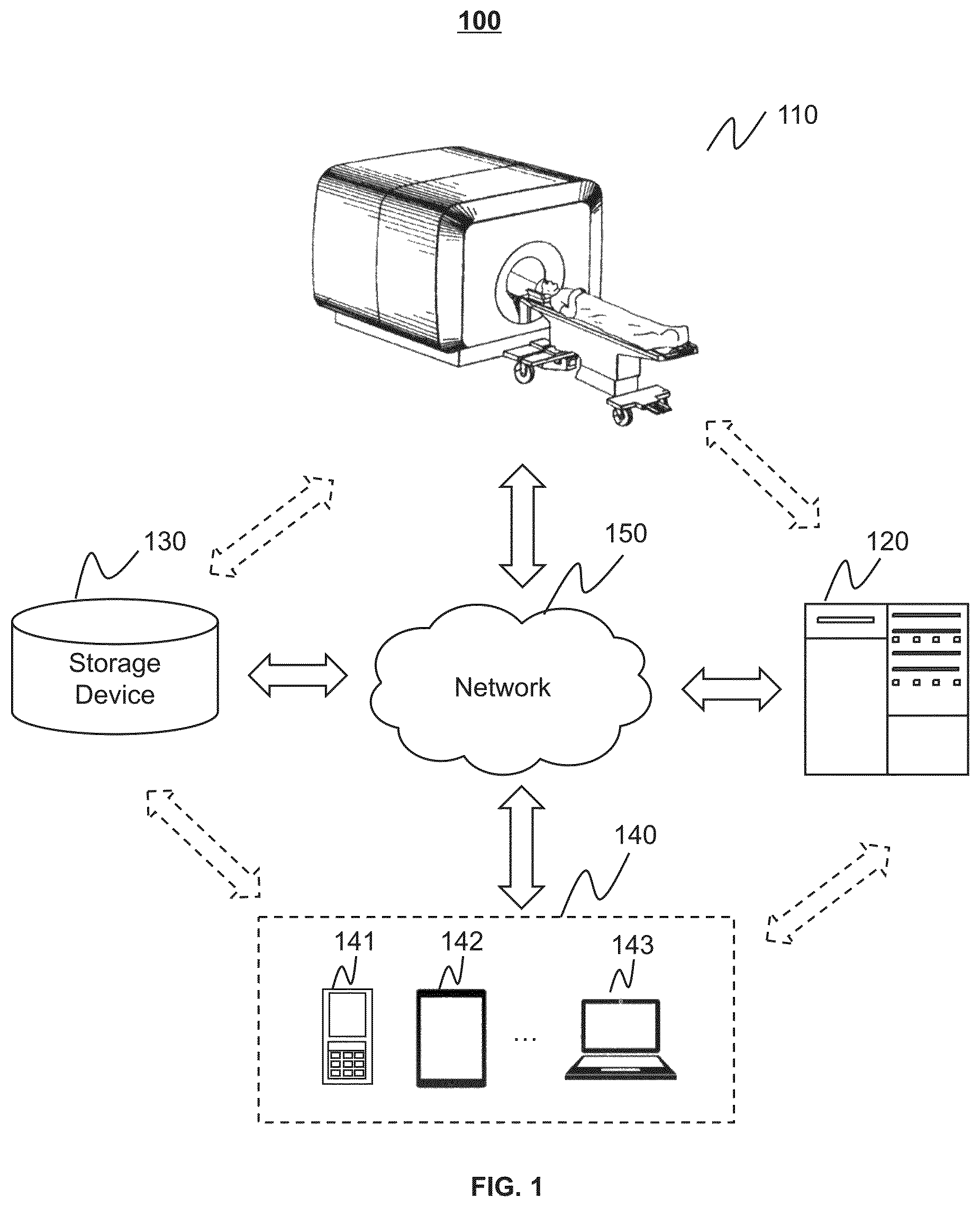 Patent US12620151 — Systems and methods for magnetic resonance imaging — Figure 1