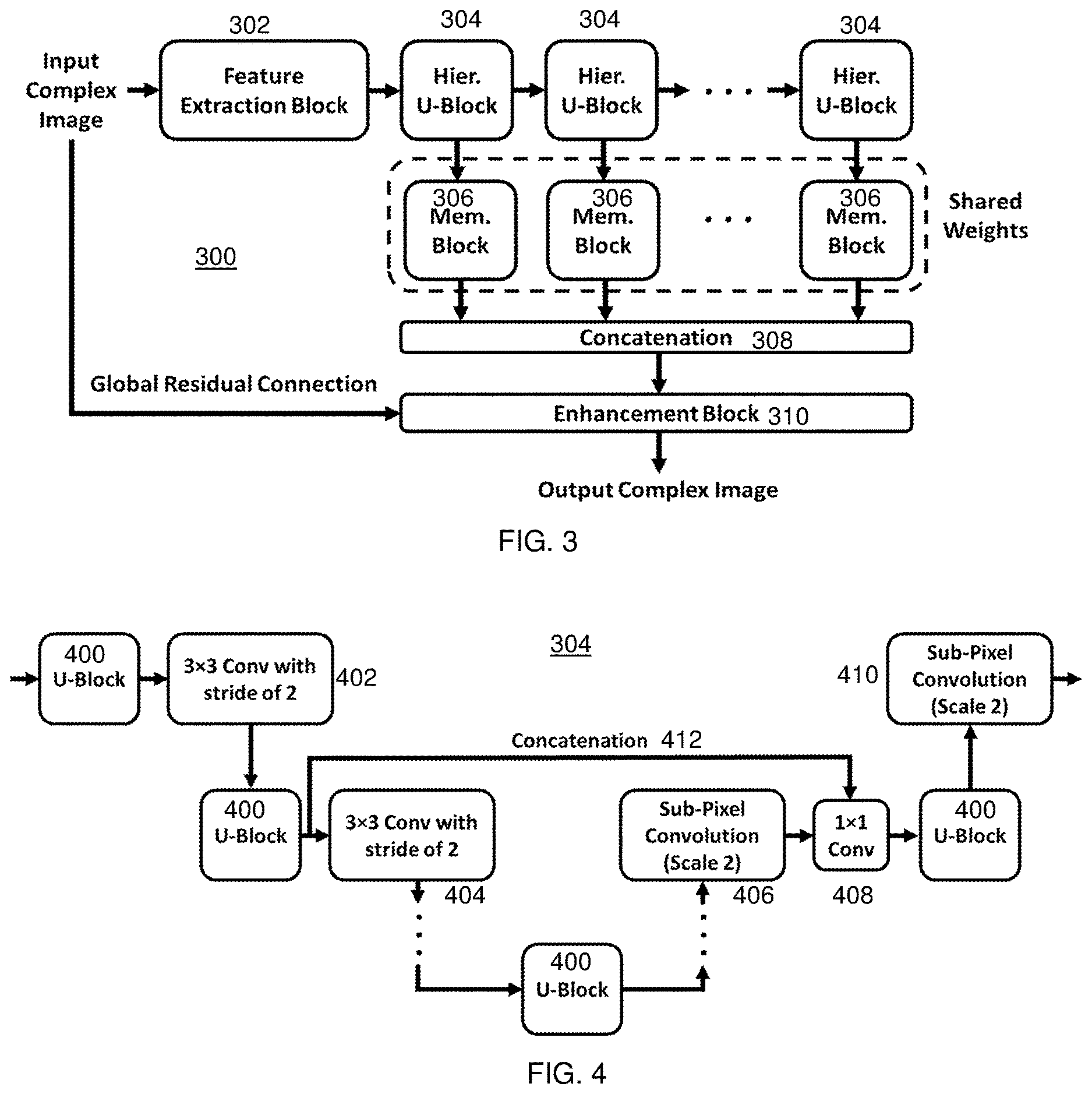 Patent US12620152 Figure 2 – Iterative hierarchal network for regulating image reconstruction