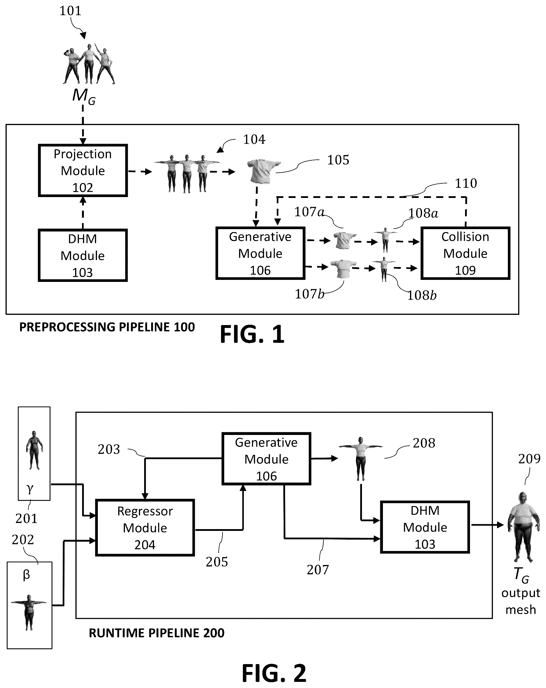 Patent US12620156 — Learning of garment deformations in a collision-free space — Figure 1