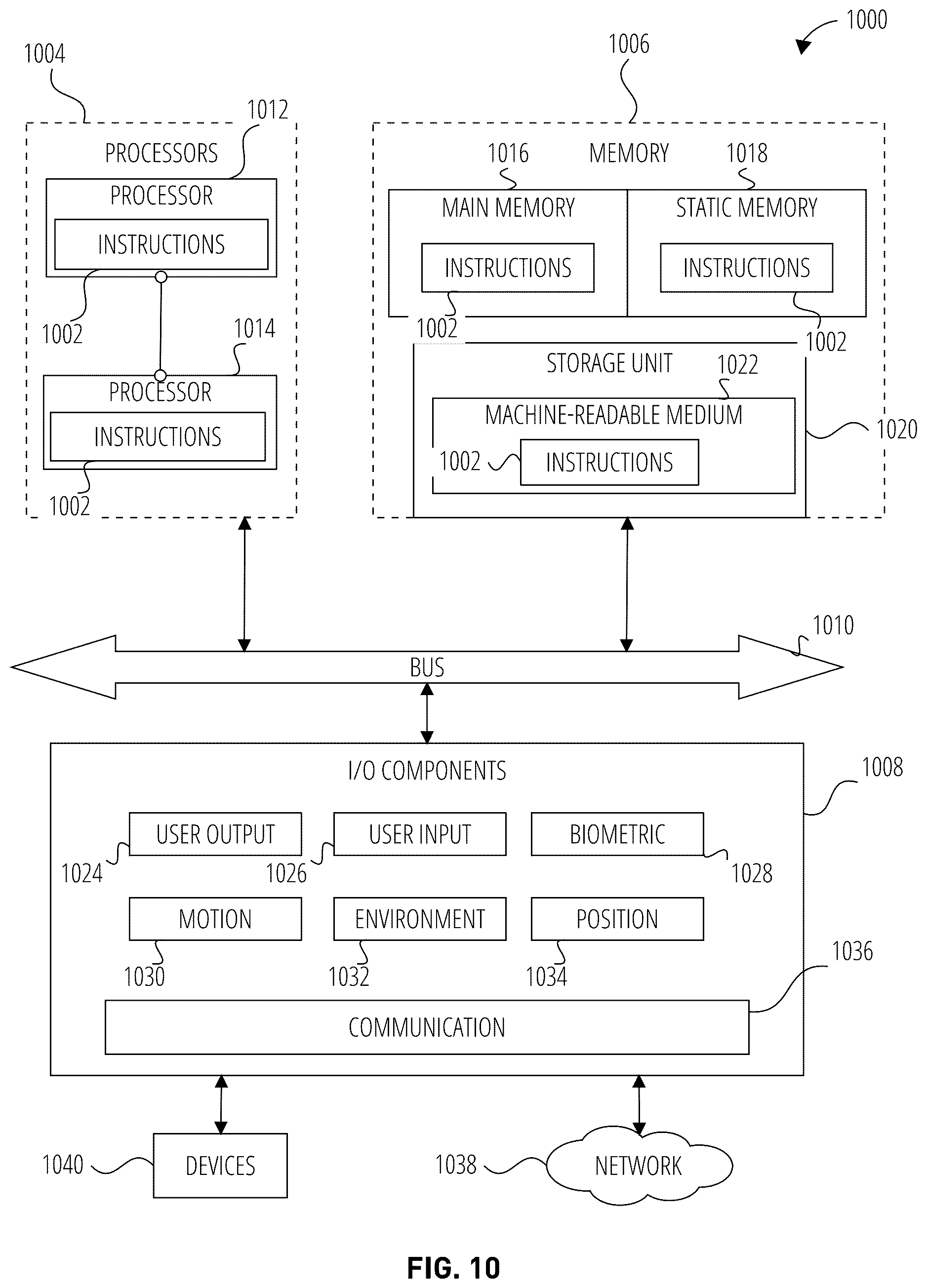 Patent US12620157 Figure 10 – Avatar dance animation system