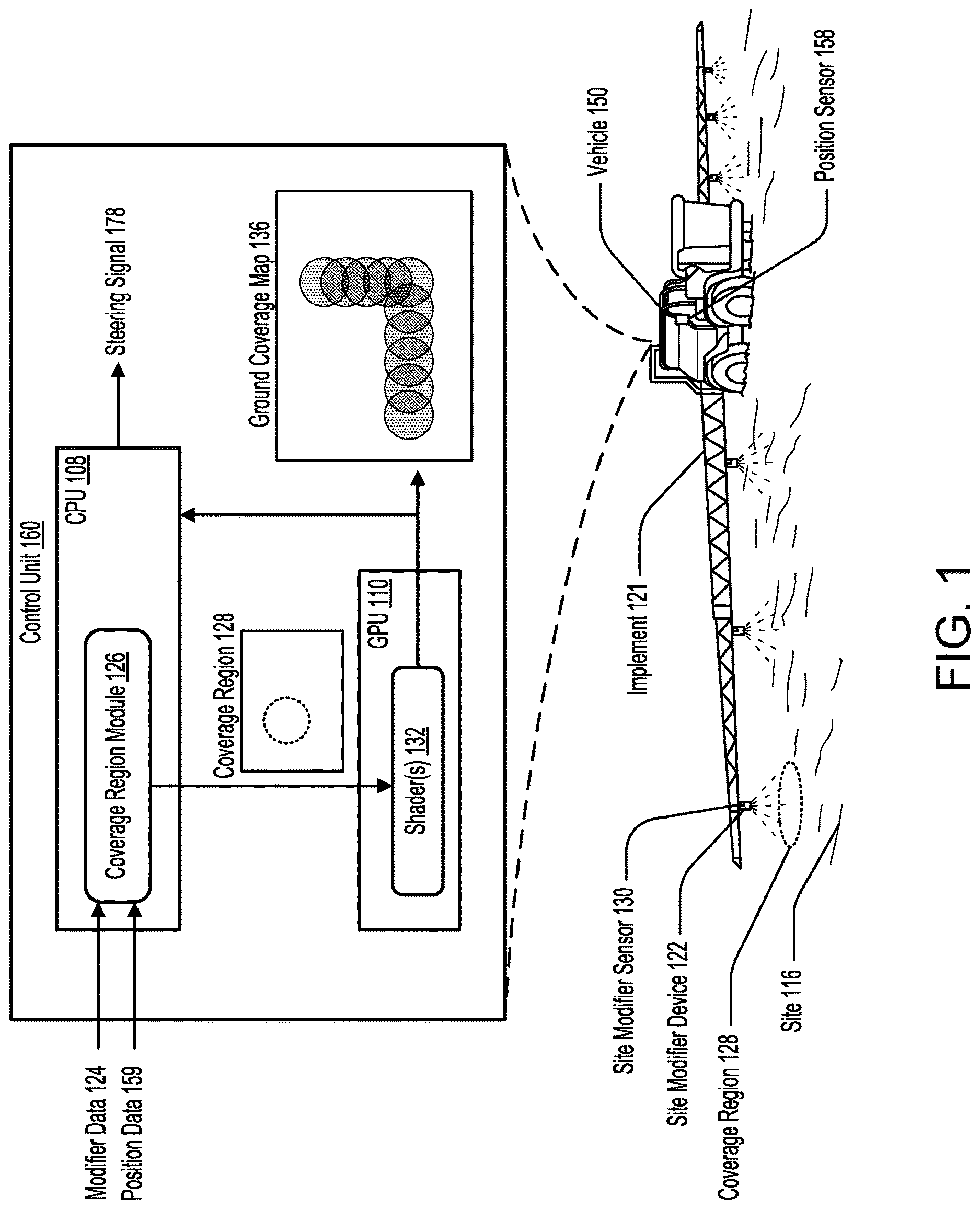 Patent US12620159 — Tracking modified ground coverage at a site — Figure 1