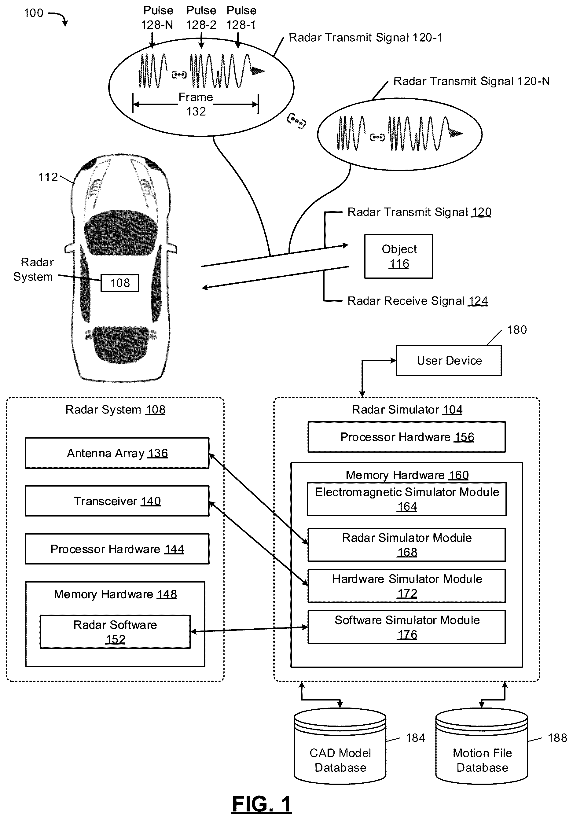 Patent US12620163 — High-fidelity micro-doppler effect simulator — Figure 1