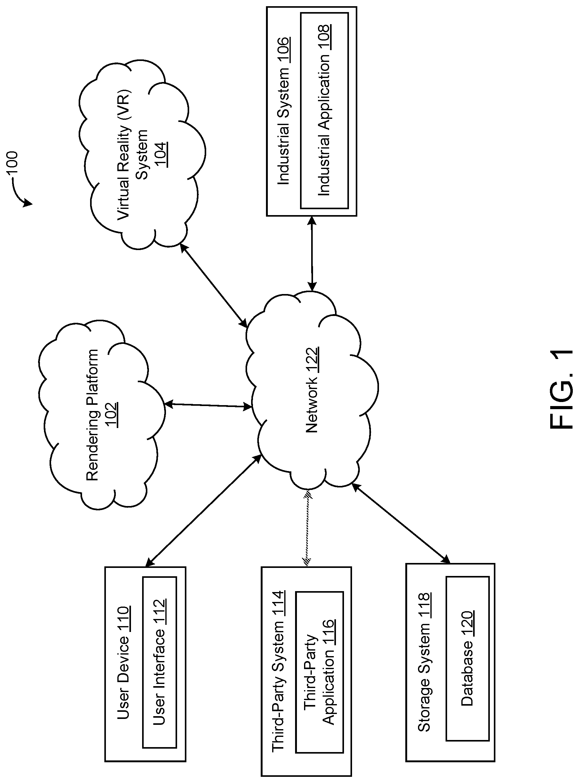 Patent US12620166 — Rendering as a service platform with industrial automation emulation for metaverse platform execution — Figure 1