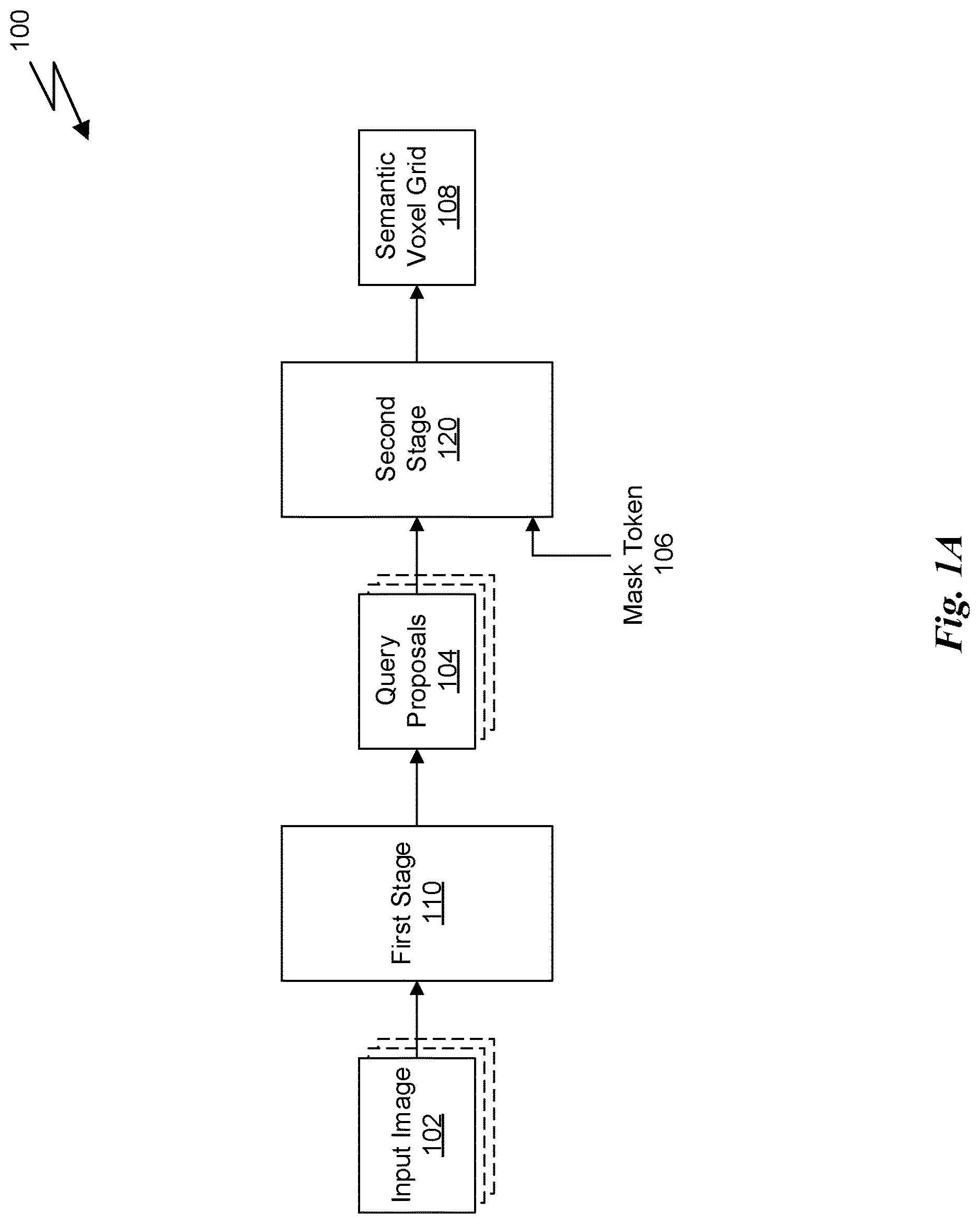 Patent US12620170 — Sparse voxel transformer for camera-based 3D semantic scene completion — Figure 1