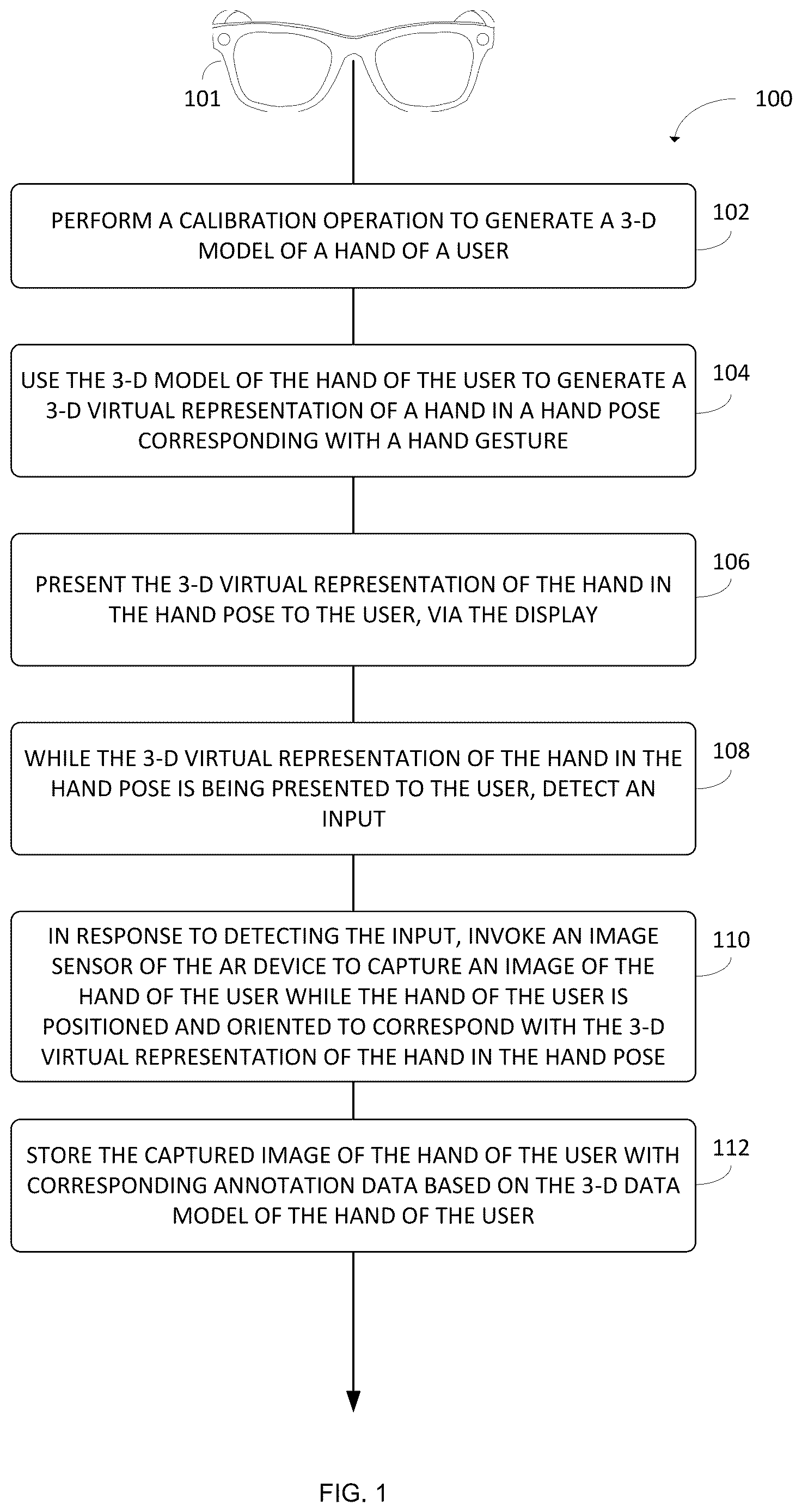 Patent US12620173 — Hand-related data annotations with an augmented reality device — Figure 1