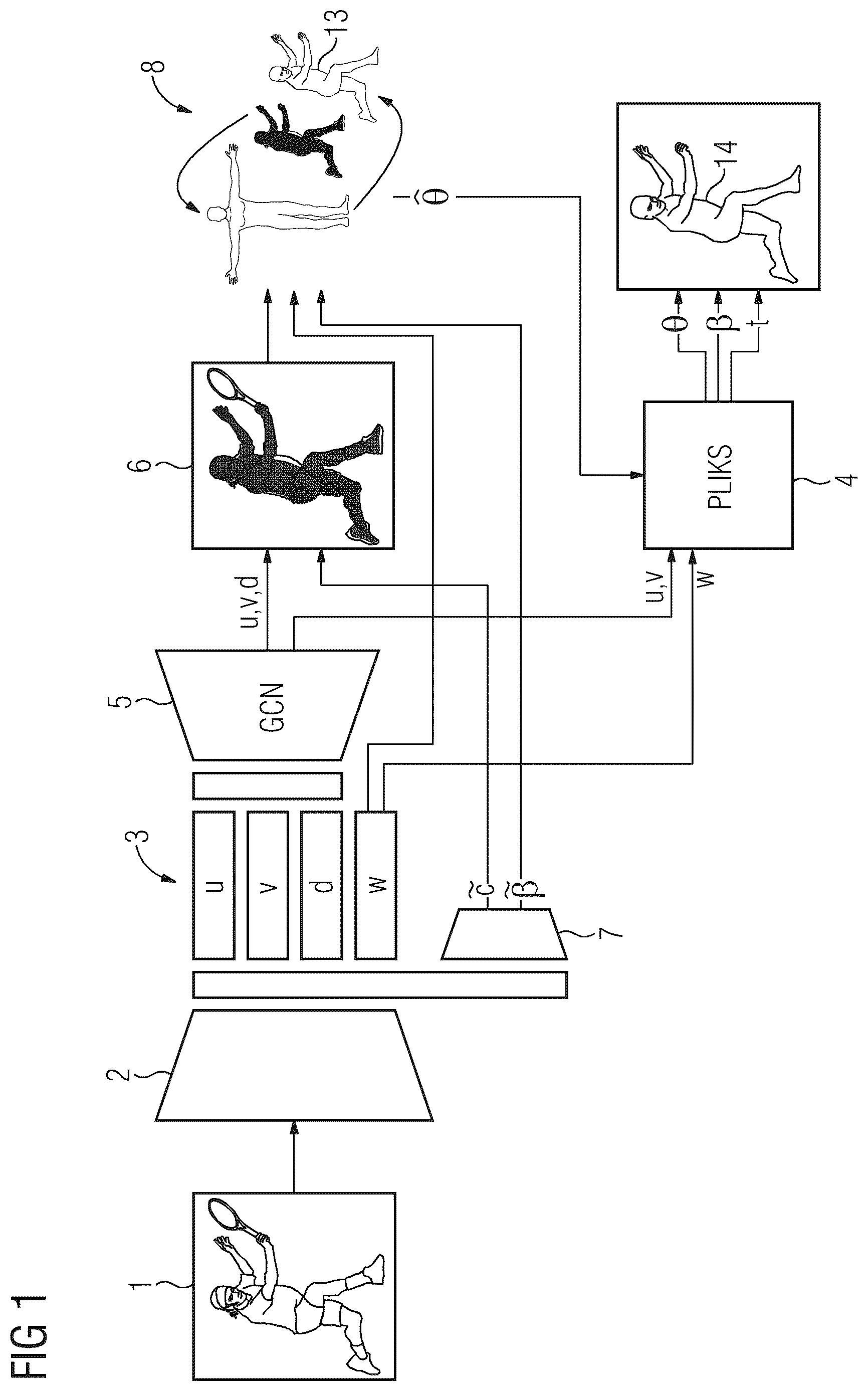 Patent US12620174 Figure 1 – Reconstruction of a 3D mesh of a person
