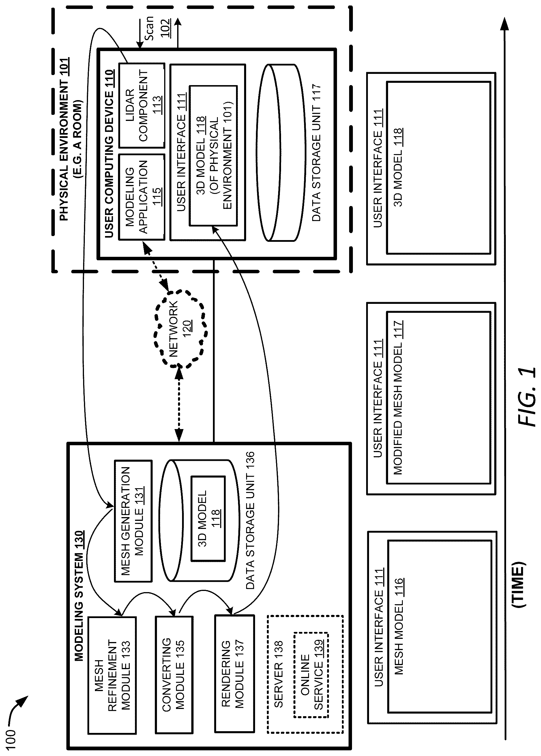 Patent US12620175 Figure 1 – 3D modeling process through conversion of LiDAR scan data