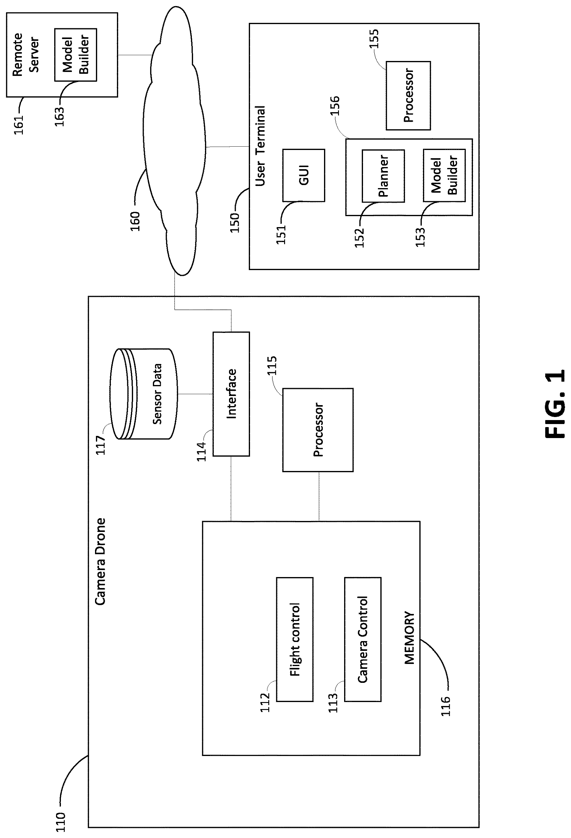 Patent US12620176 — Automated aerial data capture for 3D modeling of unknown objects in unknown environments — Figure 1