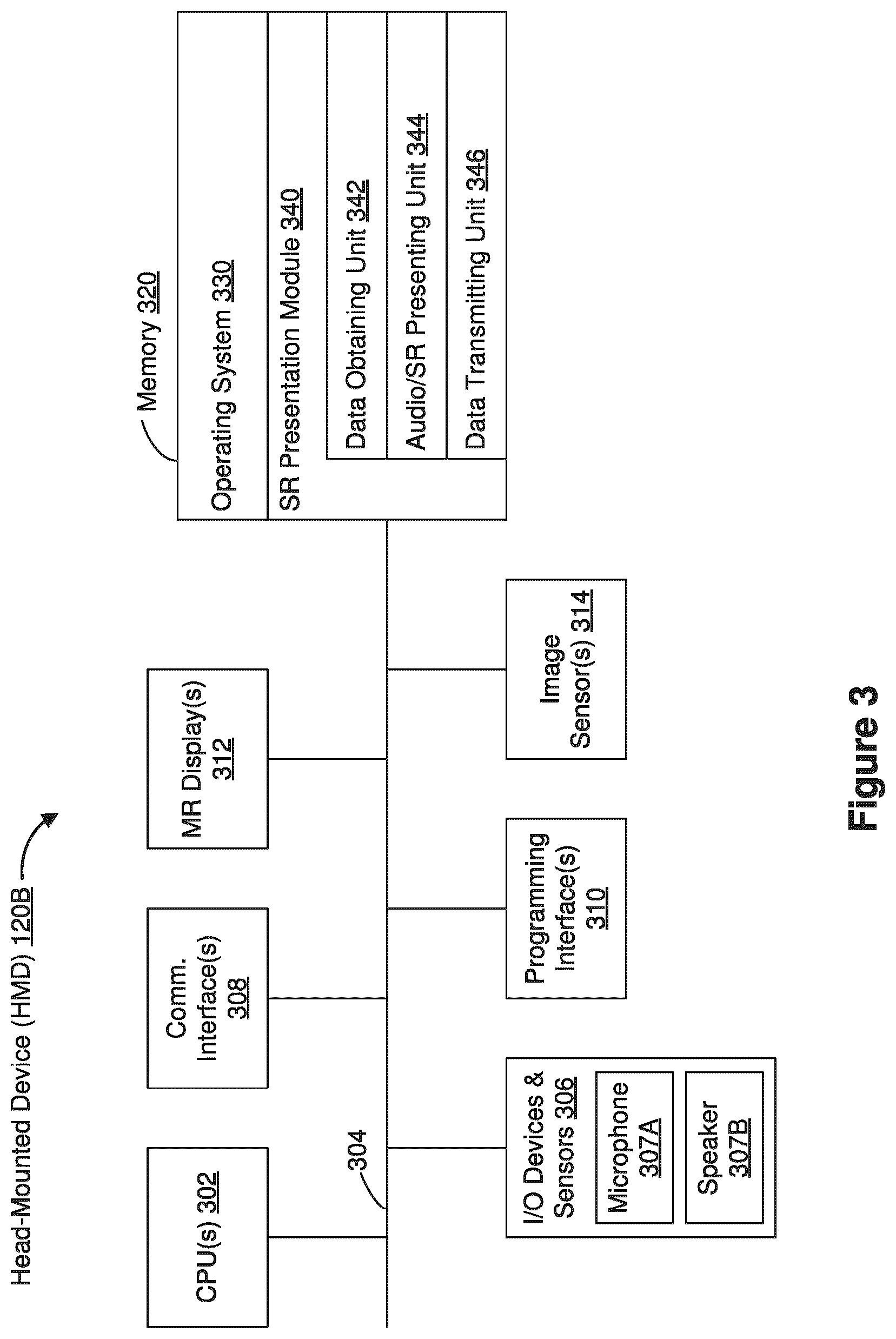 Patent US12620182 Figure 4 – Method and device for presenting an audio and synthesized reality experience