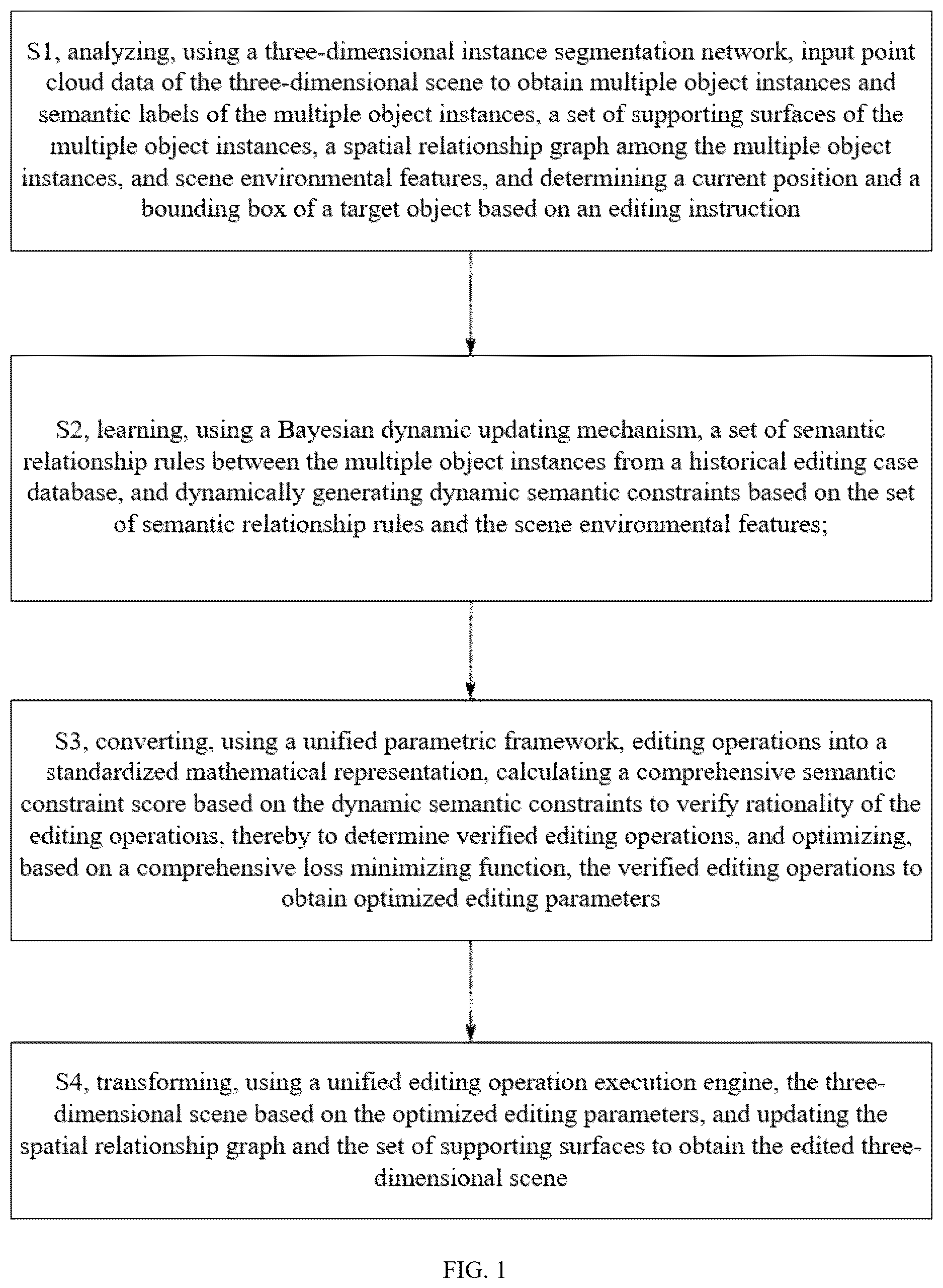 Patent US12620191 — Method and system for semantic perception editing of objects in three-dimensional scene — Figure 1