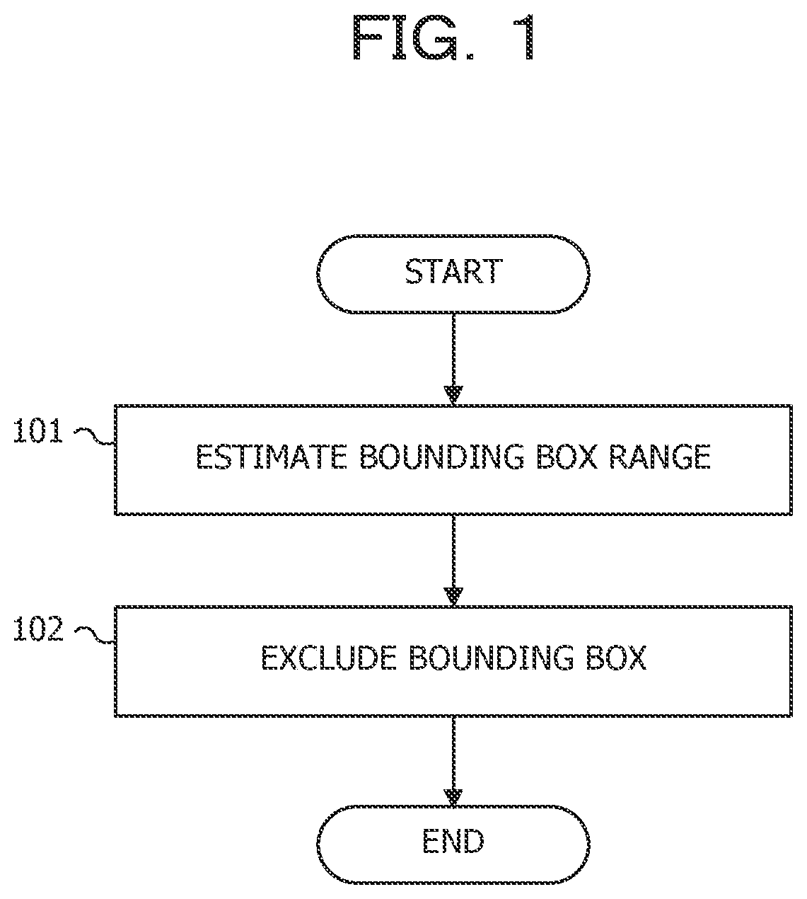 Patent US12620193 — Computer-readable recording medium storing image processing program, image processing apparatus, and image processing method — Figure 1