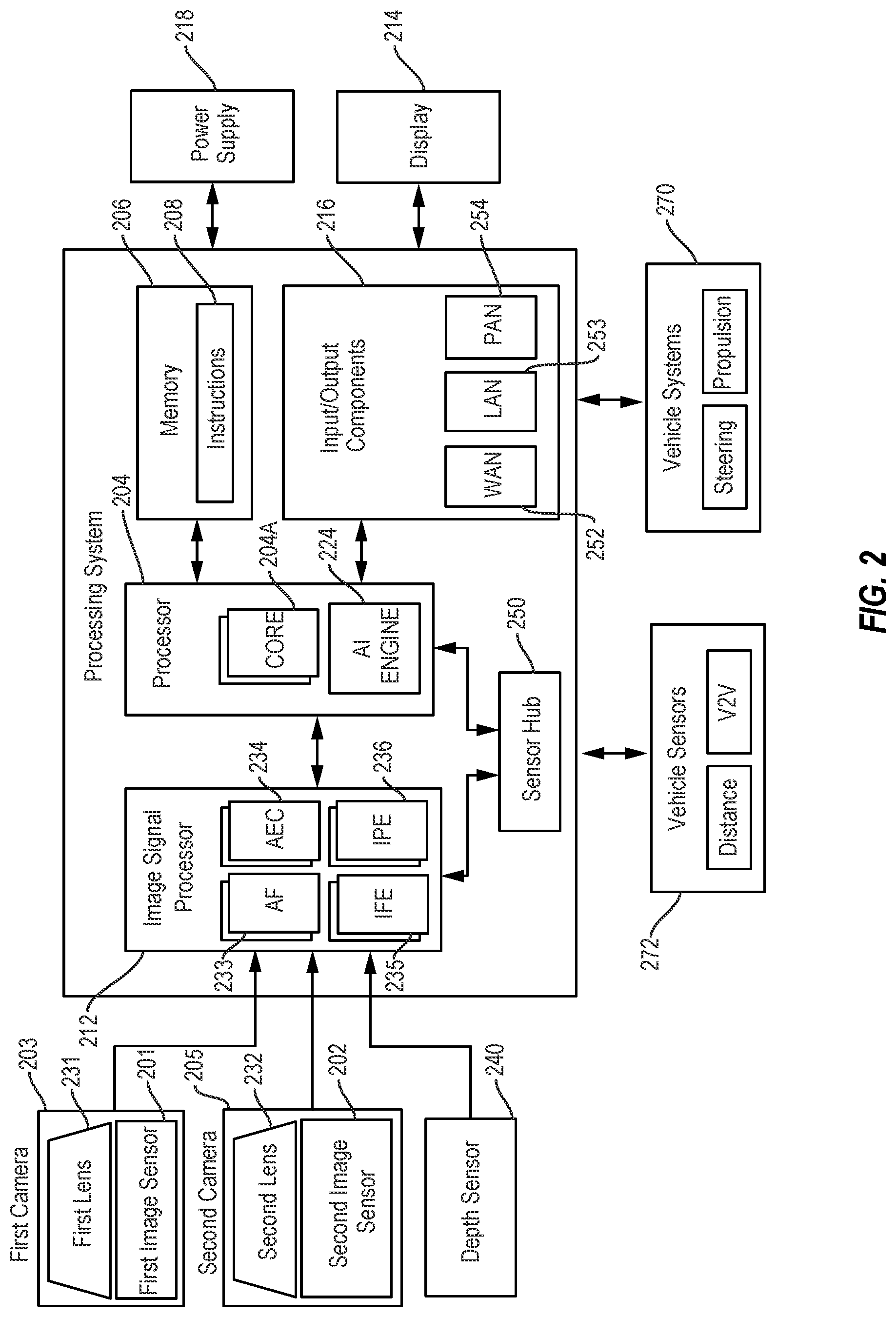 Patent US12620195 Figure 2 – Robust feature extraction from occluded image frames for vehicle applications