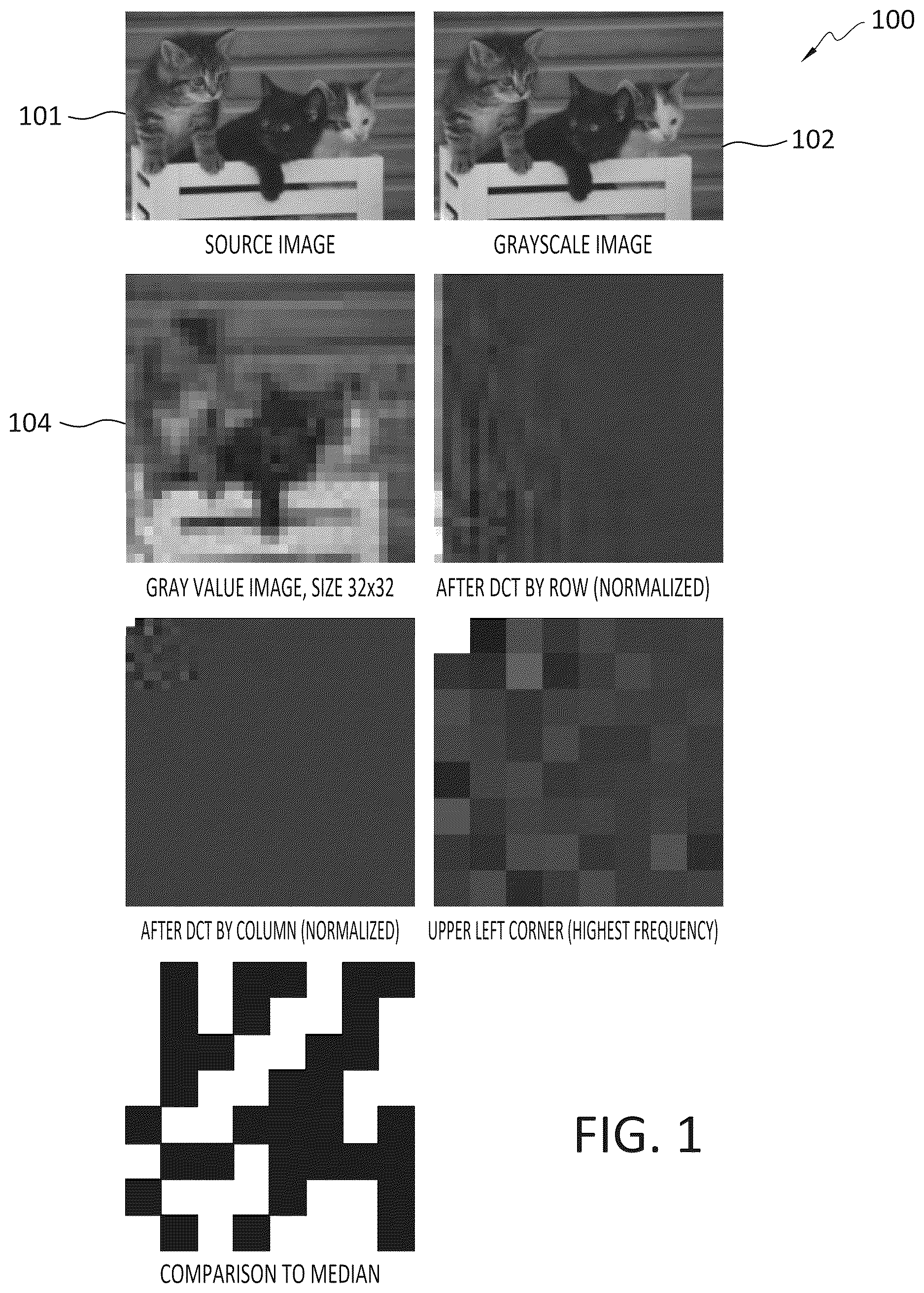 Patent US12620199 — Advanced image hashing for illegal image detection — Figure 1