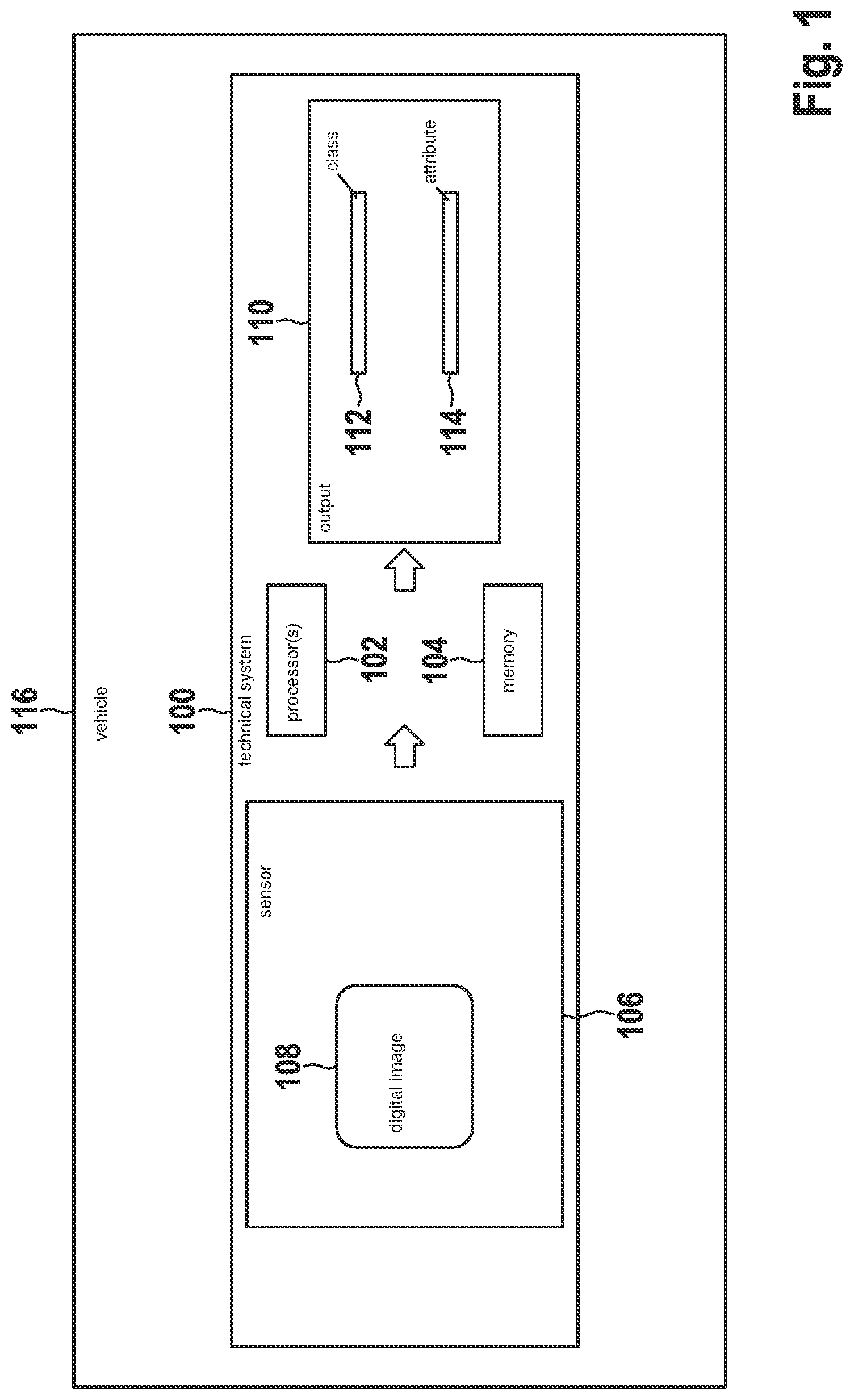 Patent US12620200 — Method for operating a technical system and technical system — Figure 1