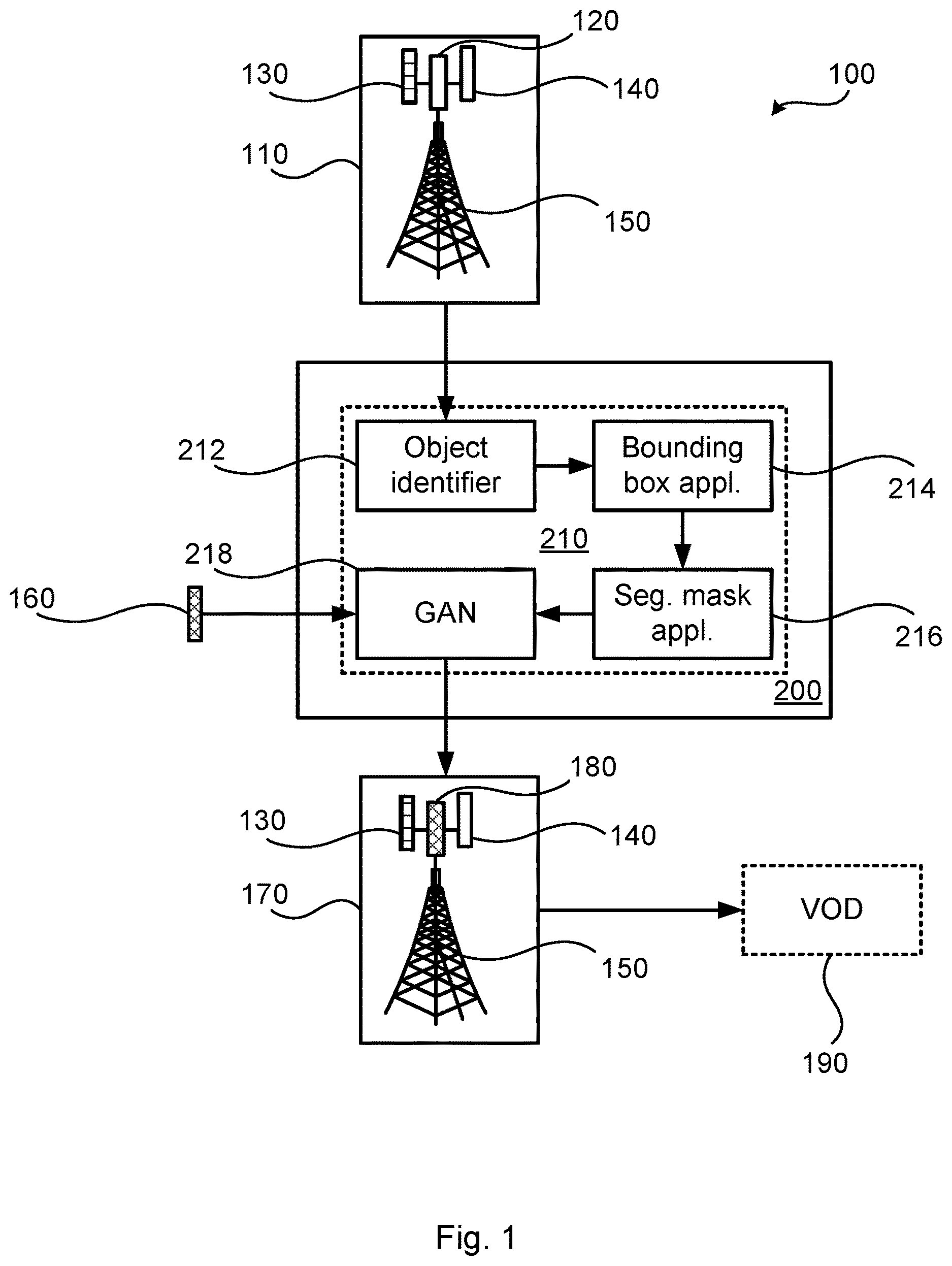 Patent US12620204 — Synthetic digital image generation — Figure 1