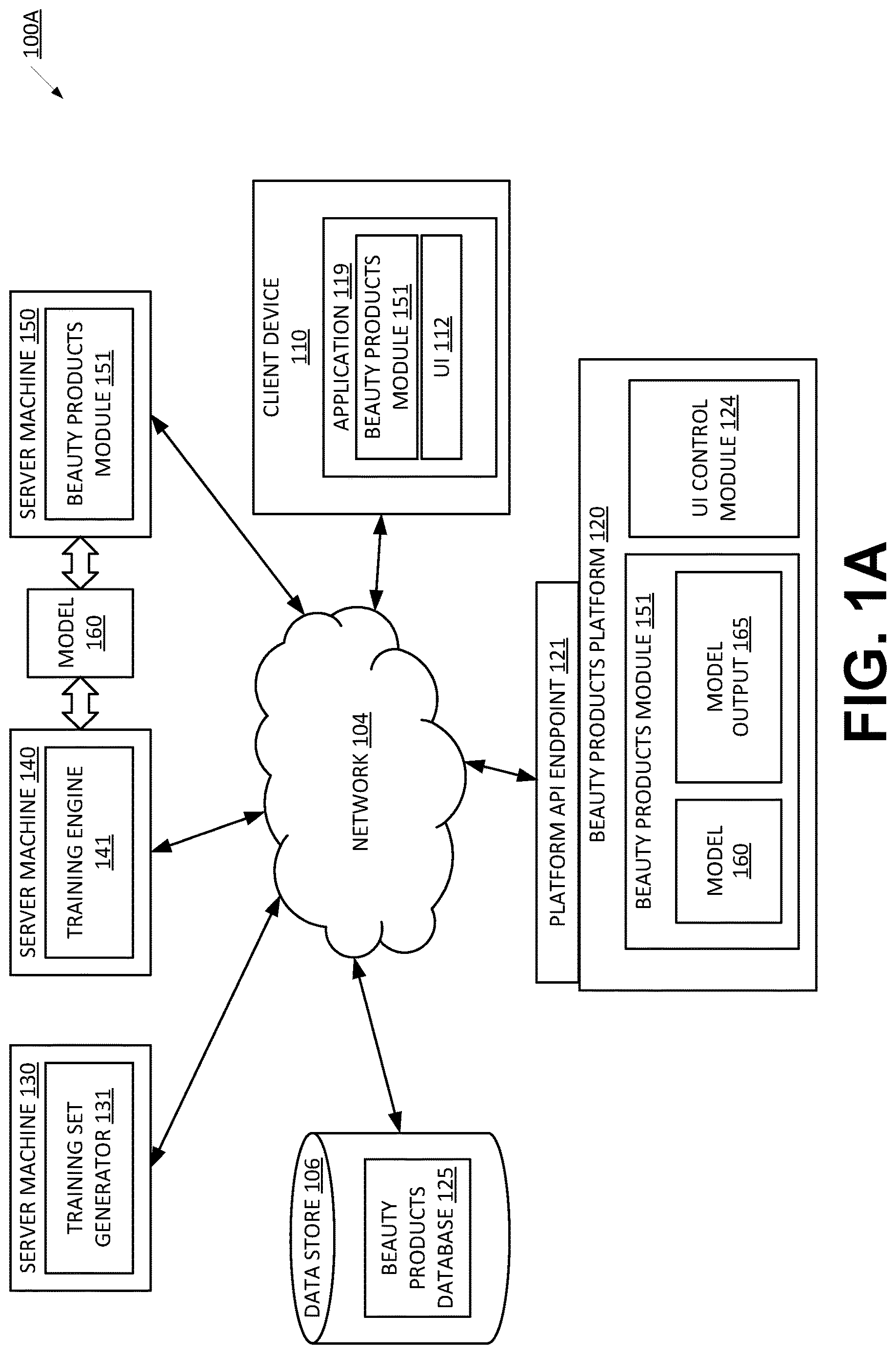 Patent US12620205 — Using two-dimensional images and machine learning to identify information pertaining to facial features — Figure 1