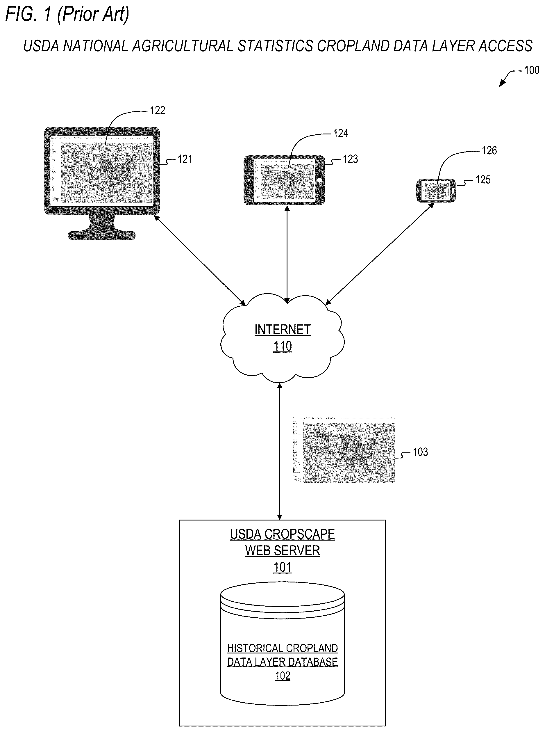 Patent US12620214 — Method and apparatus for employing deep learning neural network to predict cropland data layer — Figure 1