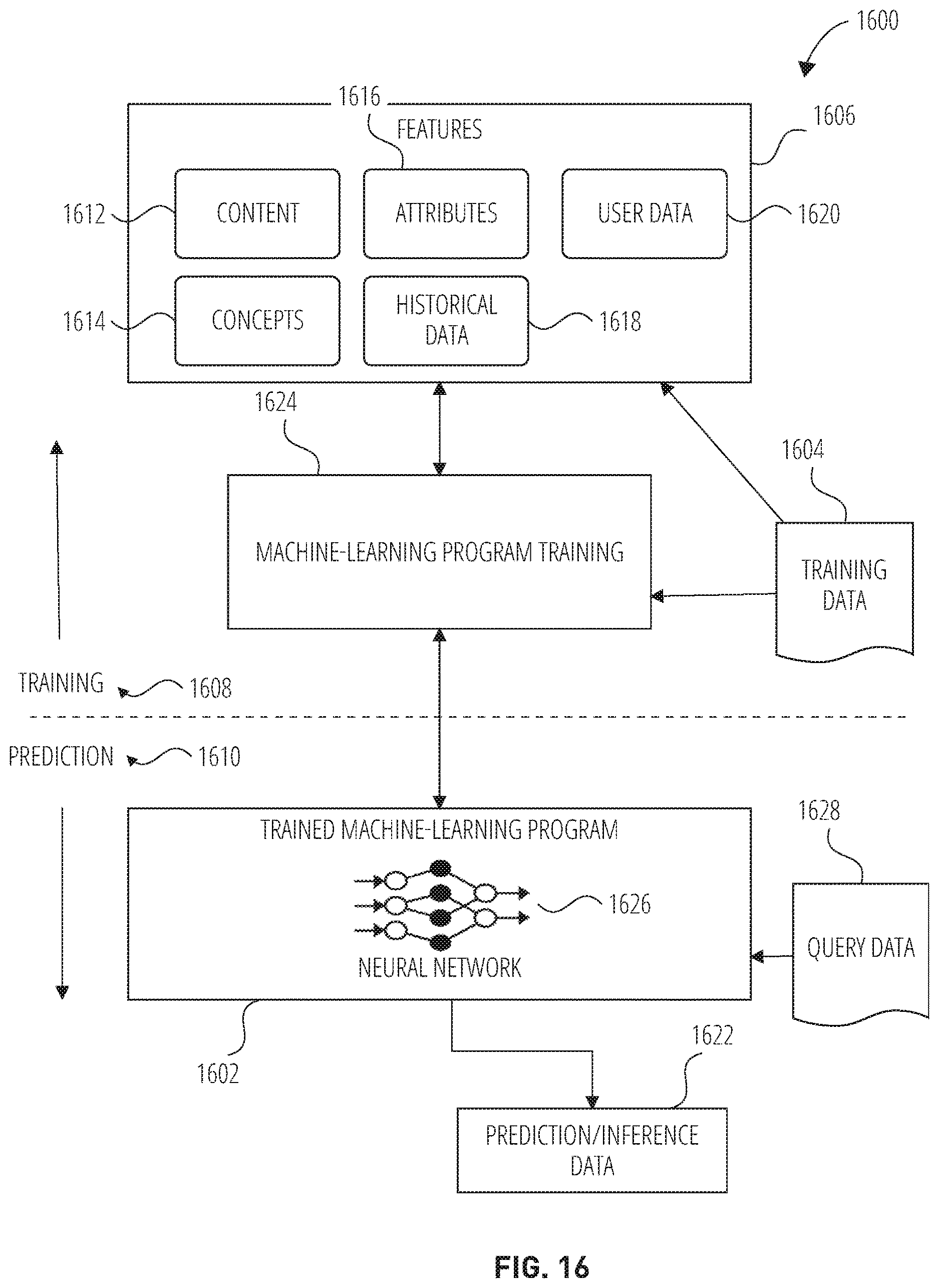 Patent US12620216 Figure 16 – Latent diffusion model autodecoders