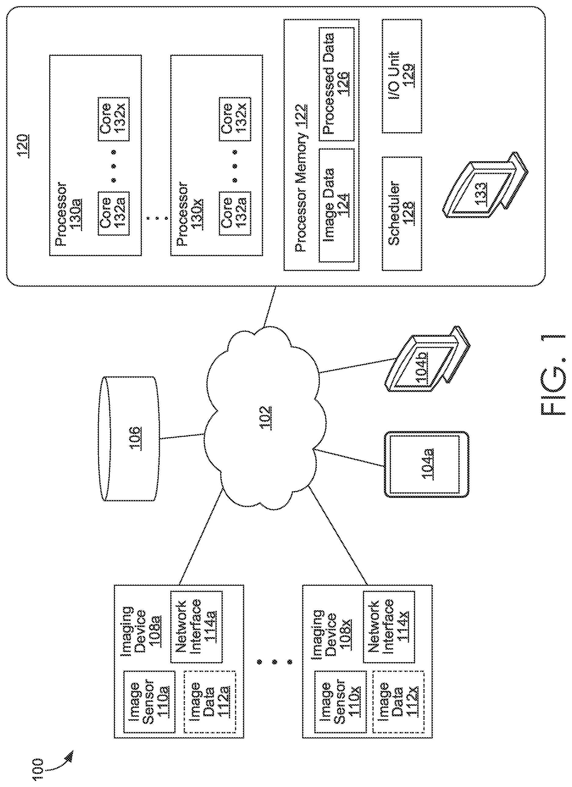 Patent US12620218 — Visualizations of tasks of multiple imaging devices — Figure 1