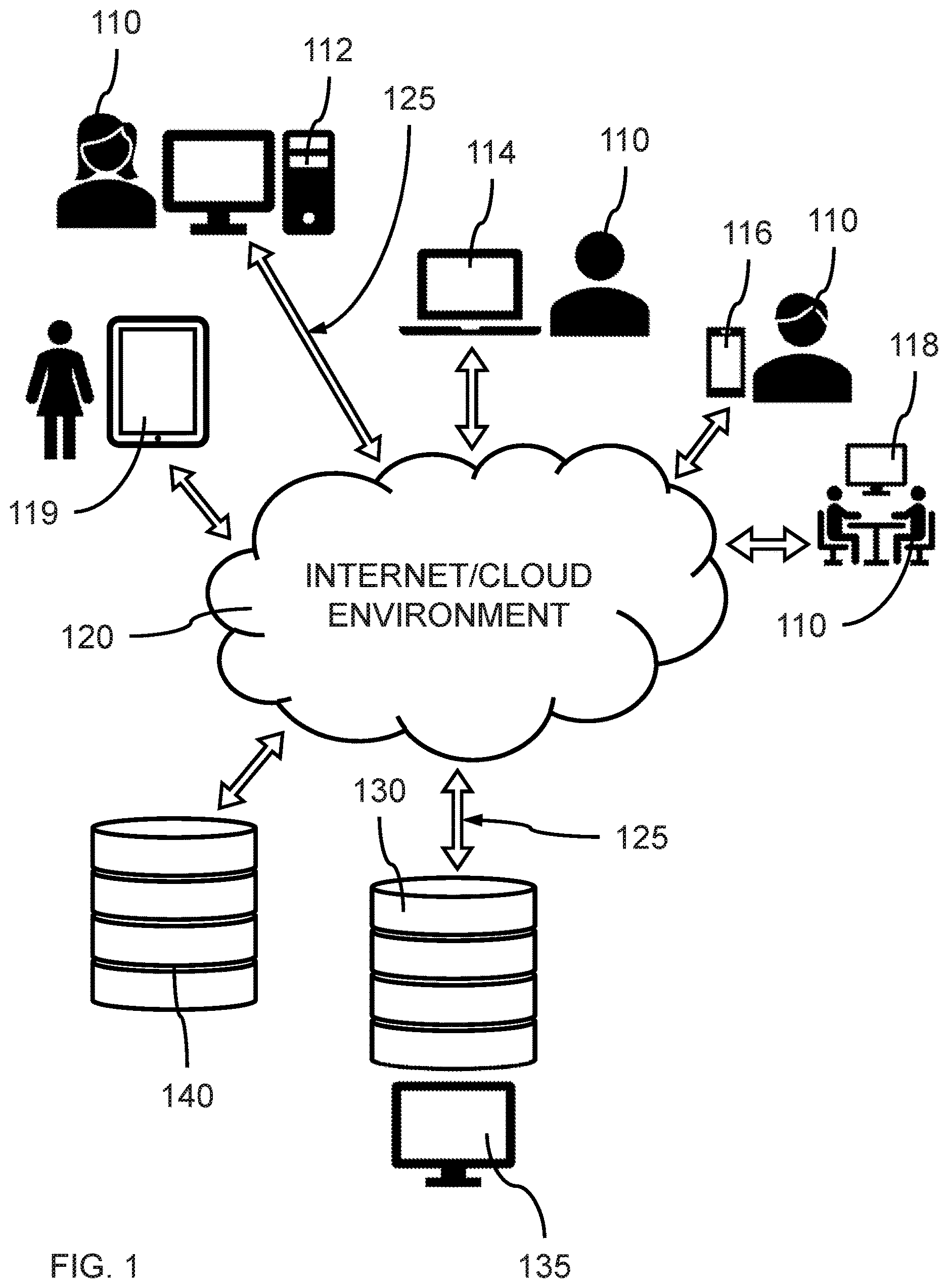 Patent US12620225 — Segment identification from long videos — Figure 1