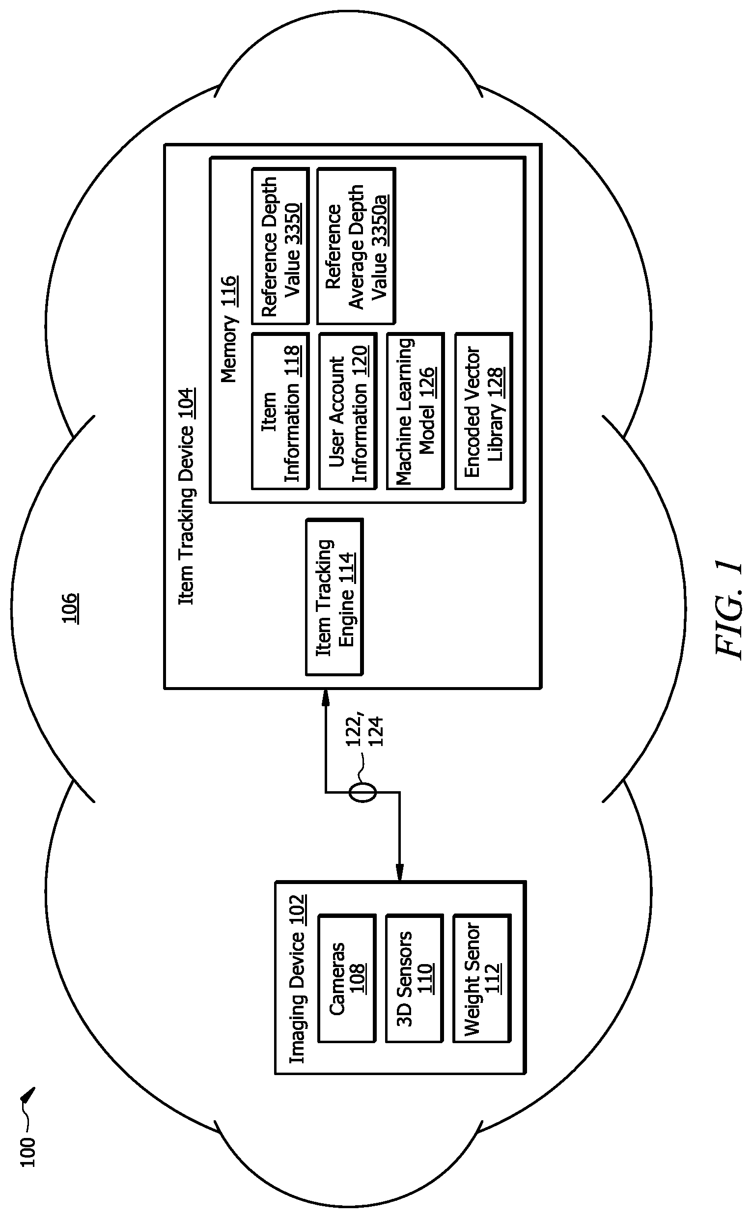 Patent US12620228 Figure 1 – System and method for space search reduction in identifying items from images via item height