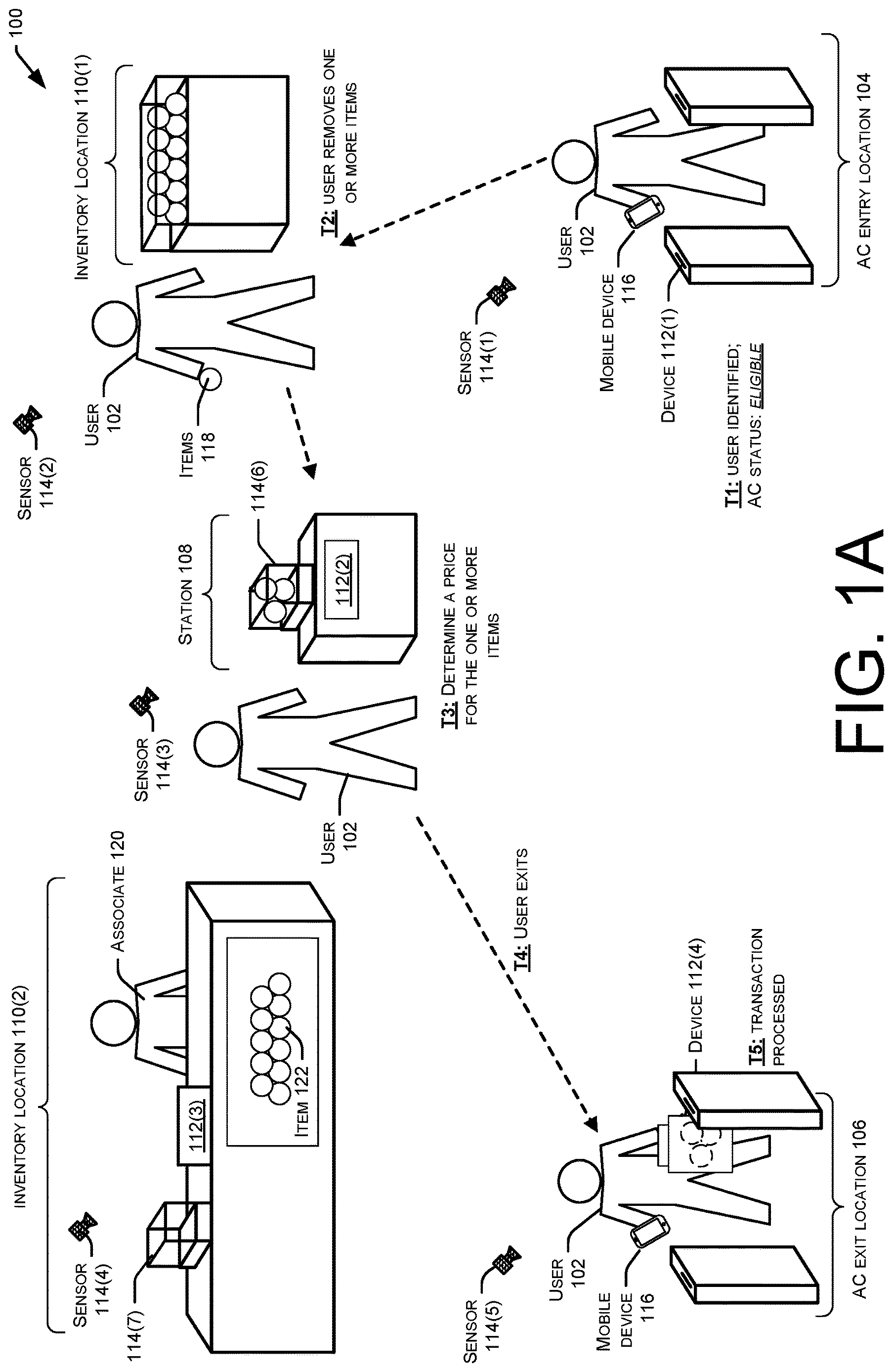 Patent US12620229 — Customized retail environments — Figure 1