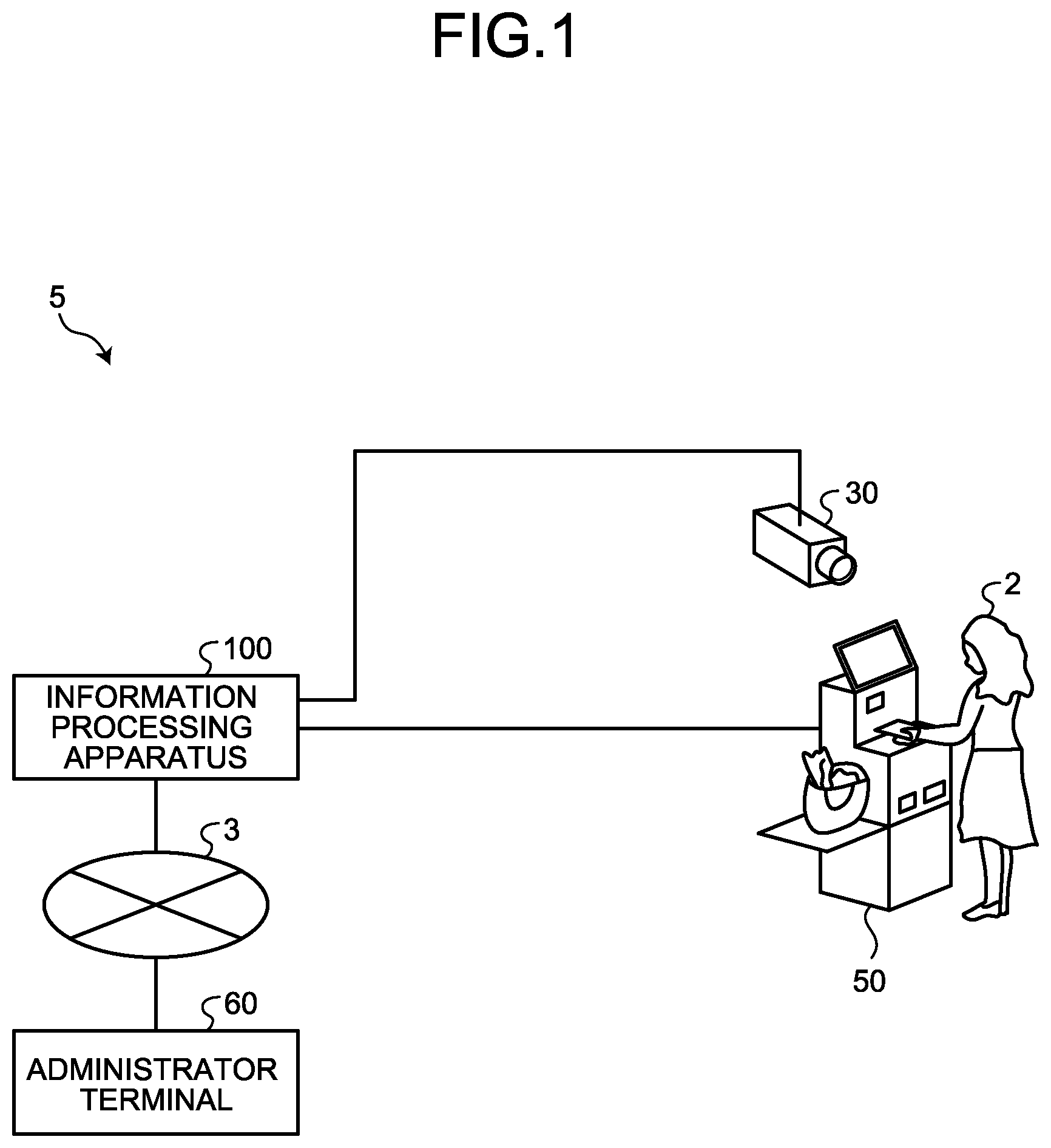 Patent US12620230 — Non-transitory computer-readable recording medium, information processing method, and information processing apparatus for detecting fraud at accounting machine — Figure 1