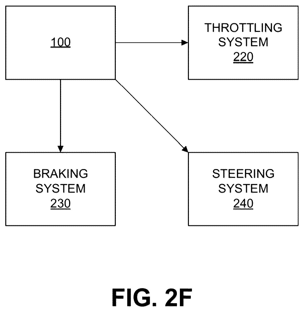 Patent US12620240 Figure 7 – Traffic light relevancy
