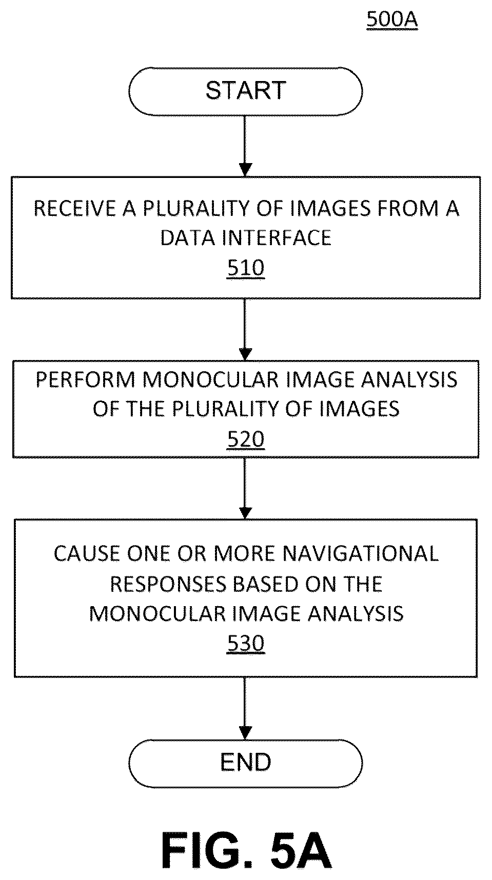 Patent US12620240 Figure 13 – Traffic light relevancy