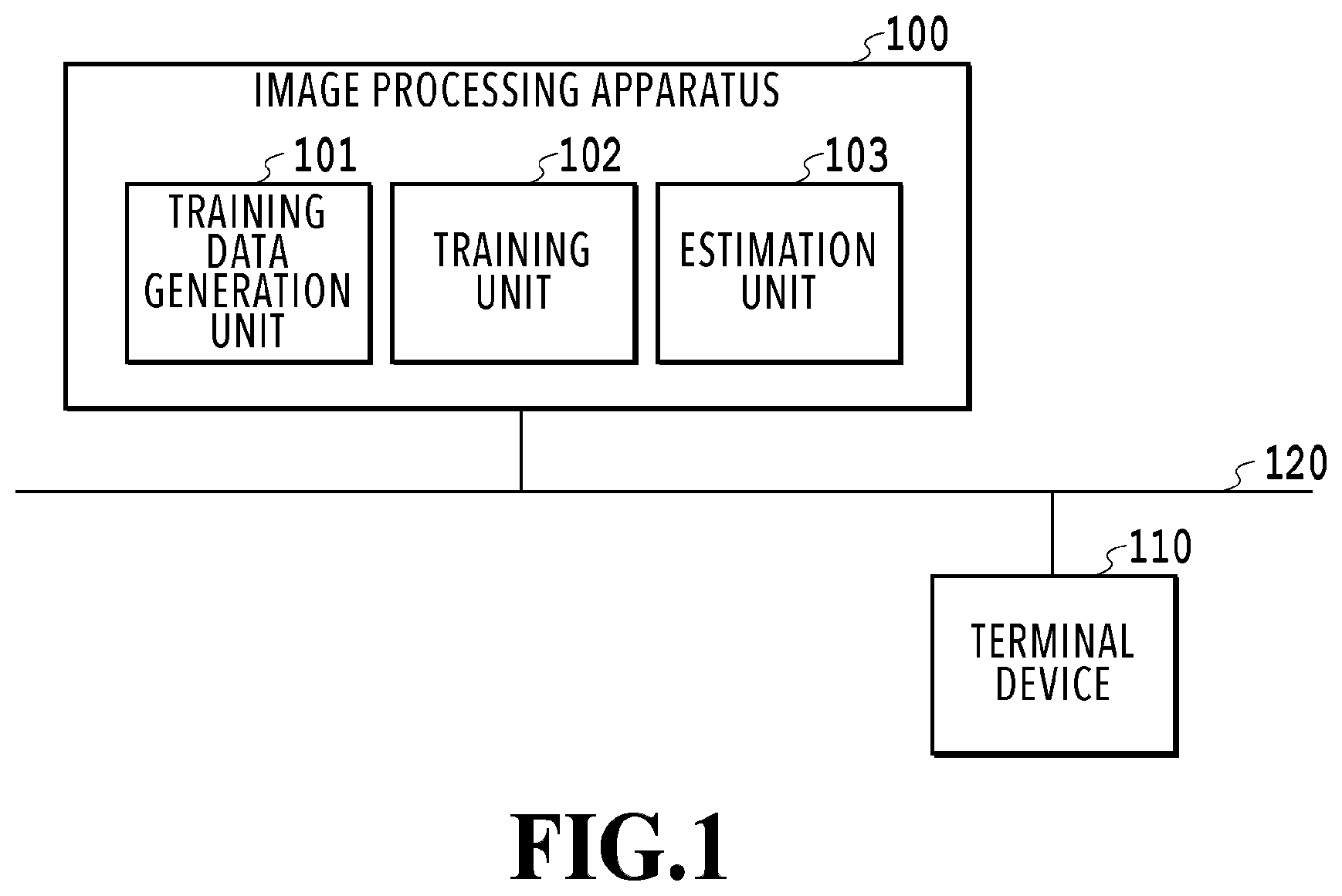 Patent US12620245 Figure 1 – Image processing apparatus, image processing method, and storage medium
