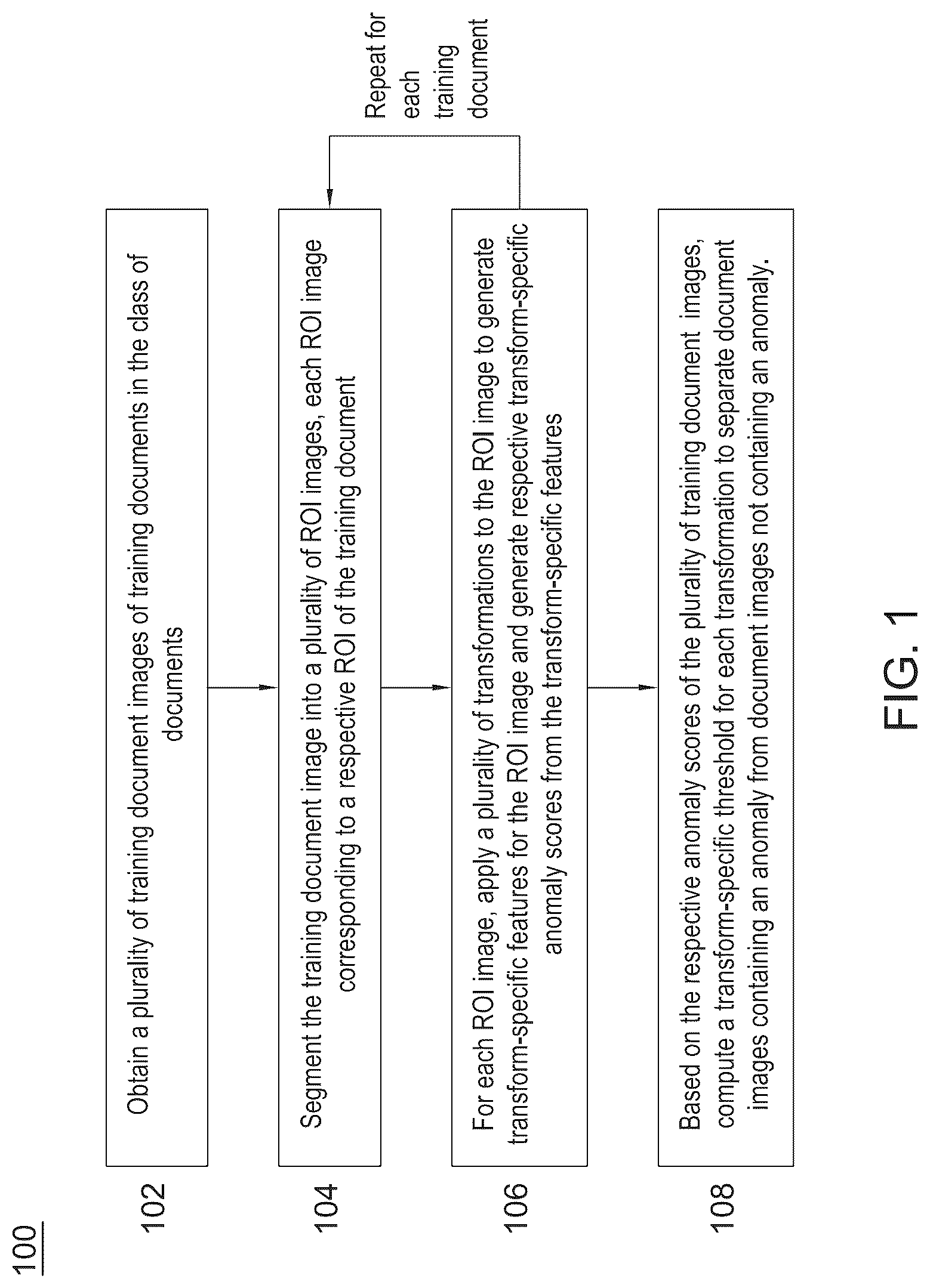 Patent US12620250 — Generalized anomaly detection — Figure 1