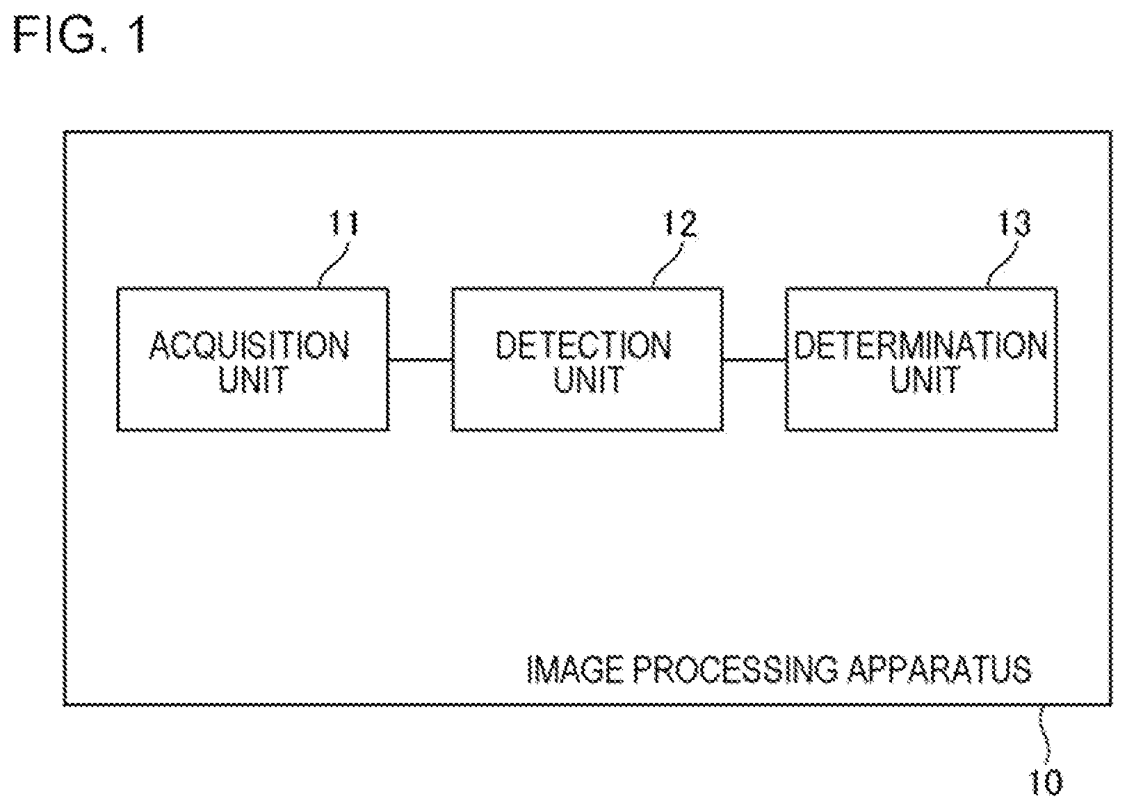 Patent US12620255 — Image processing apparatus, image processing method, and non-transitory storage medium — Figure 1
