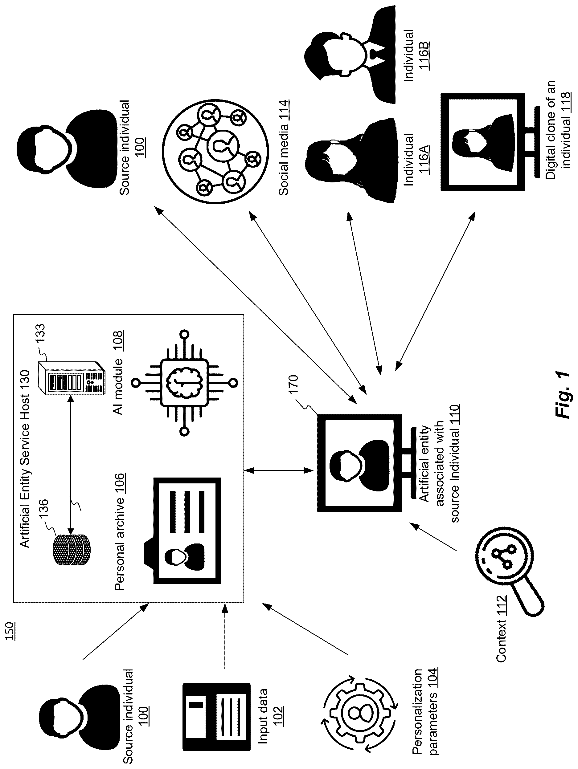 Patent US12620262 — Using artificial entities for generating personalized responses — Figure 1