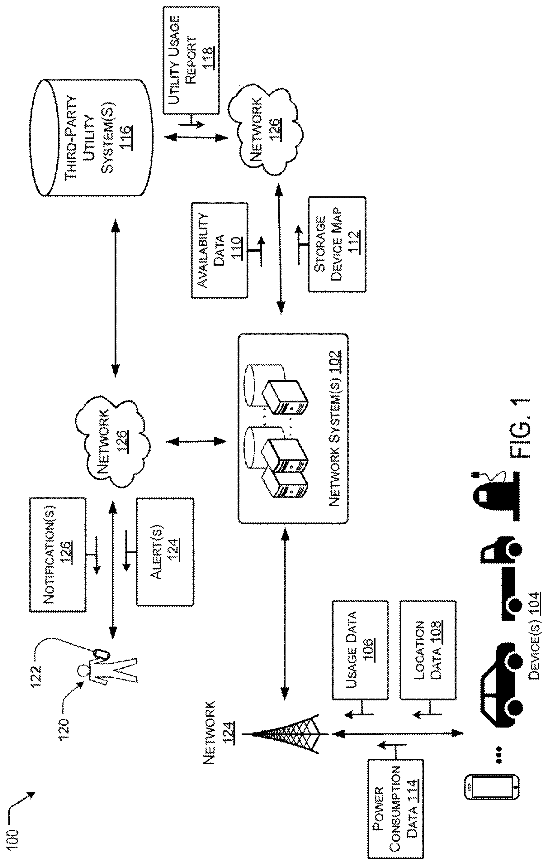 Patent US12620271 — System for determining power source location and availability — Figure 1