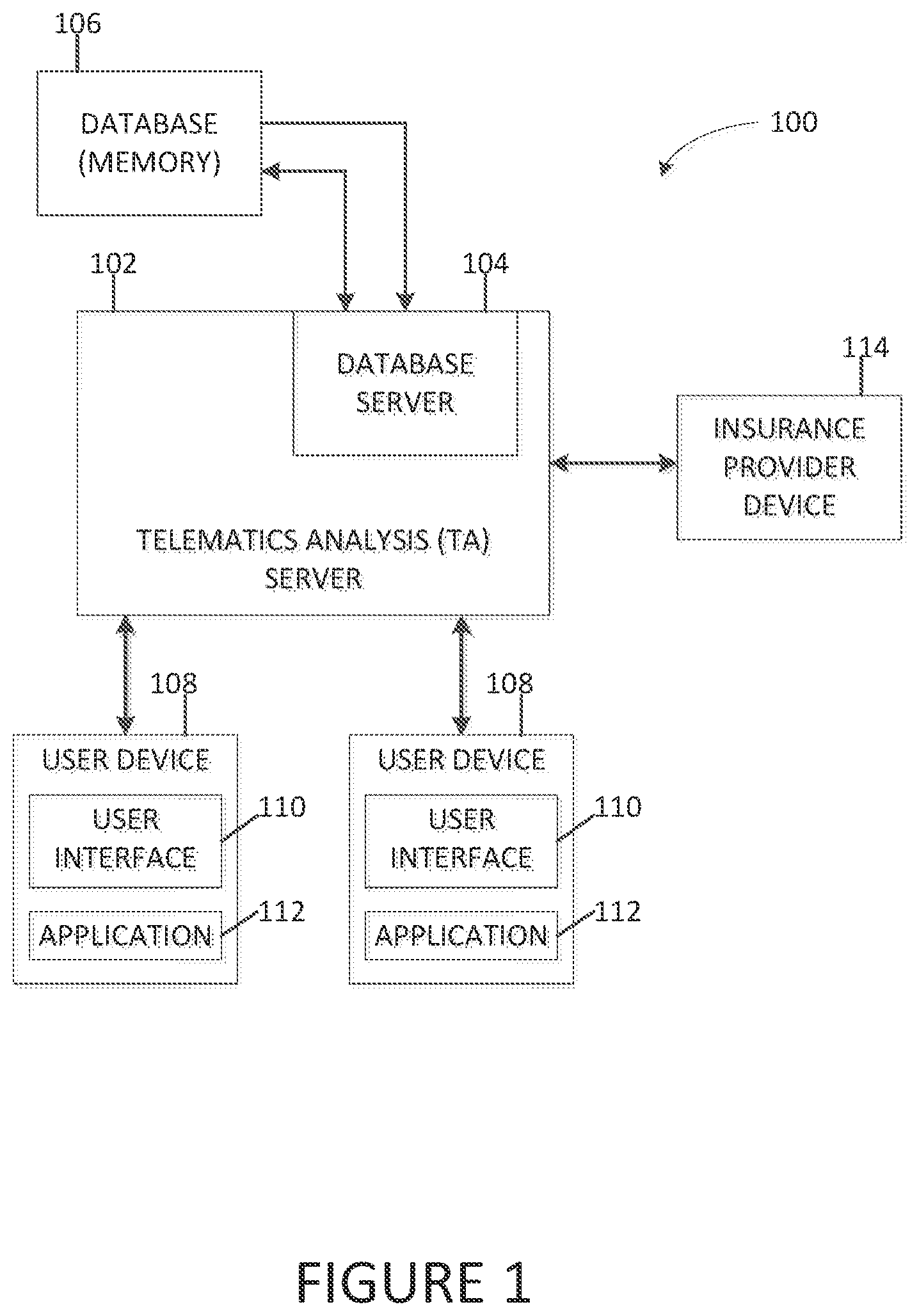 Patent US12620274 — Systems and methods for detecting full-stops to reduce vehicle accidents — Figure 1