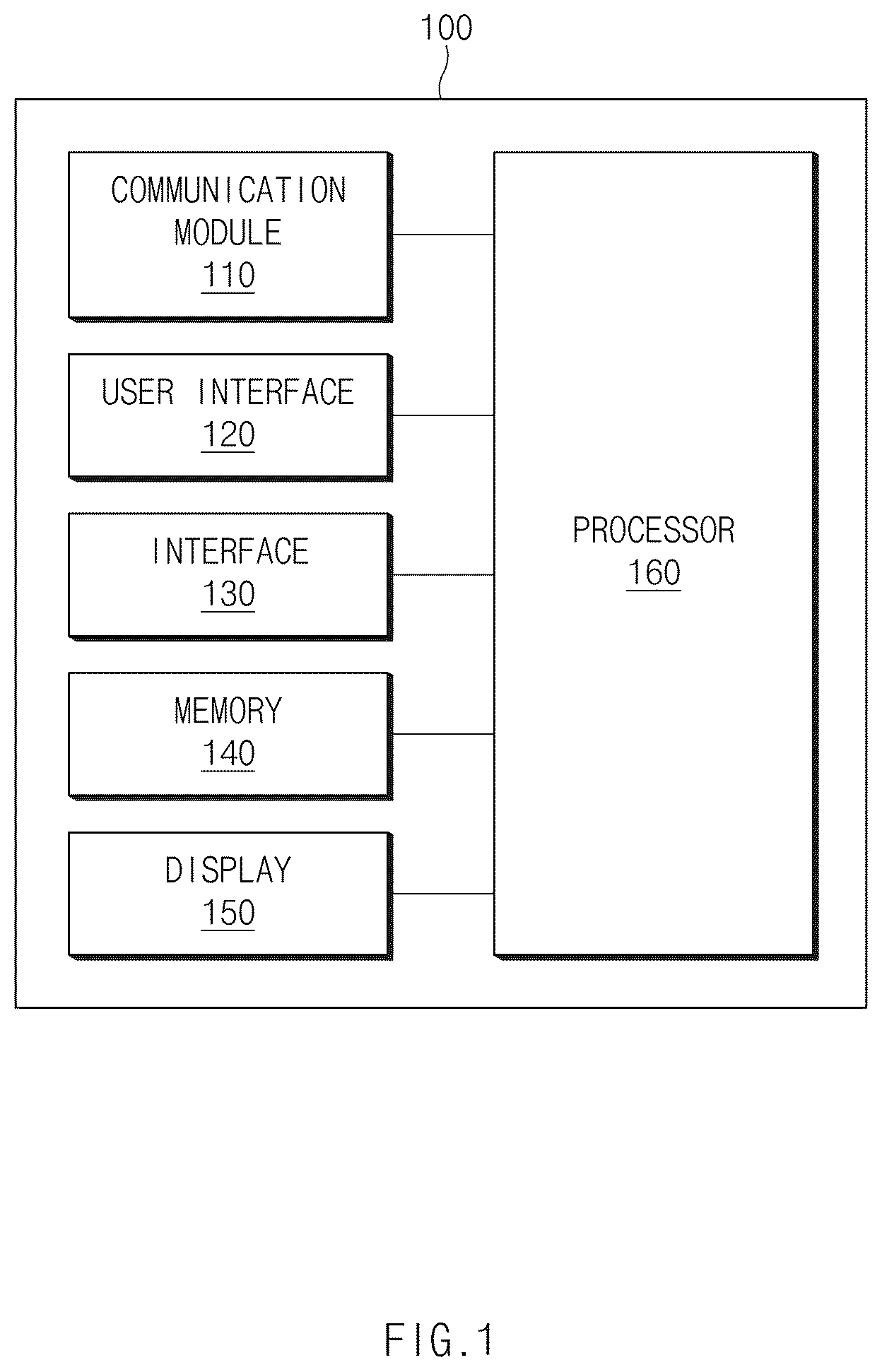 Patent US12620280 — Vehicle data verification apparatus and method thereof — Figure 1