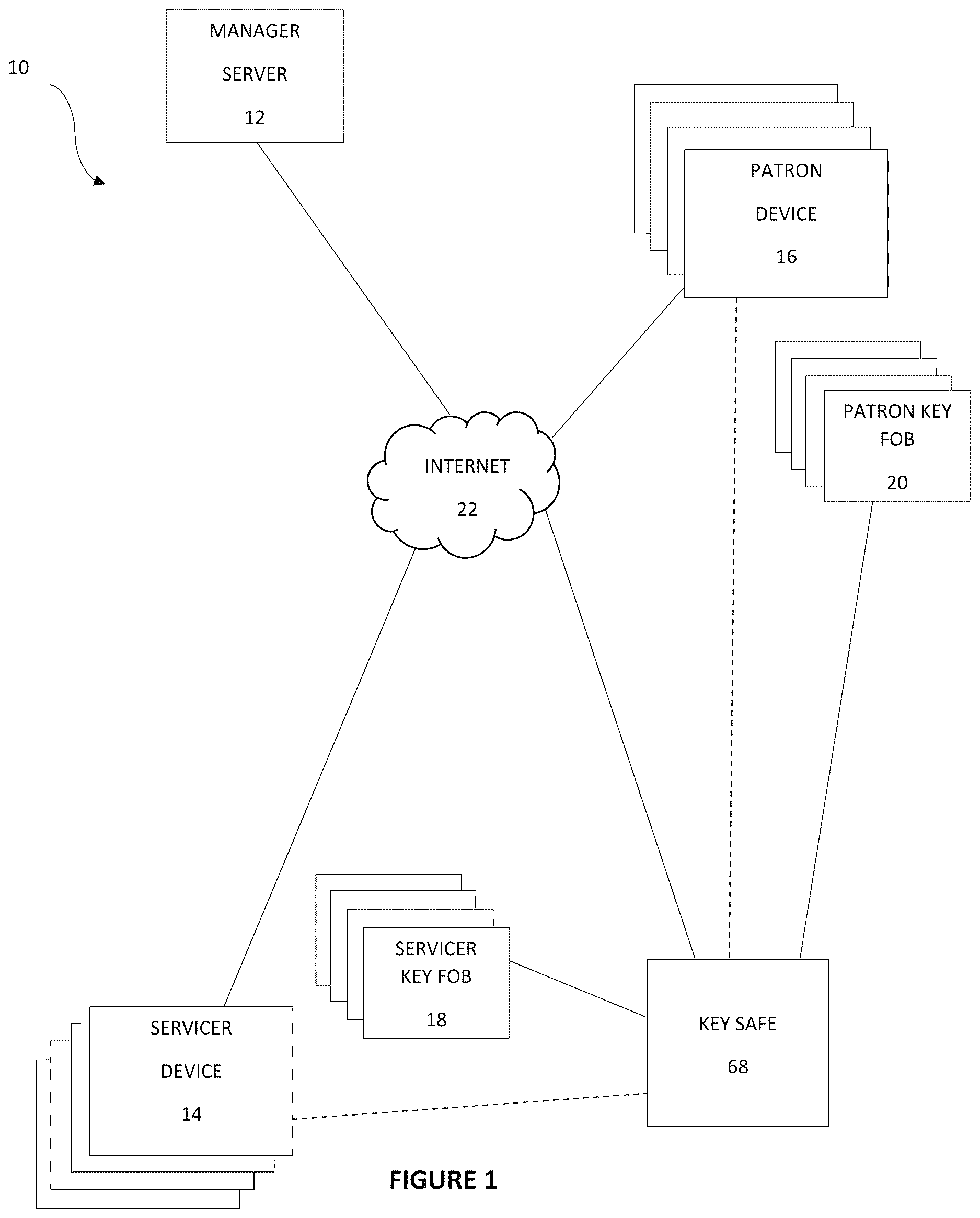 Patent US12620282 — Key safe and key access systems — Figure 1