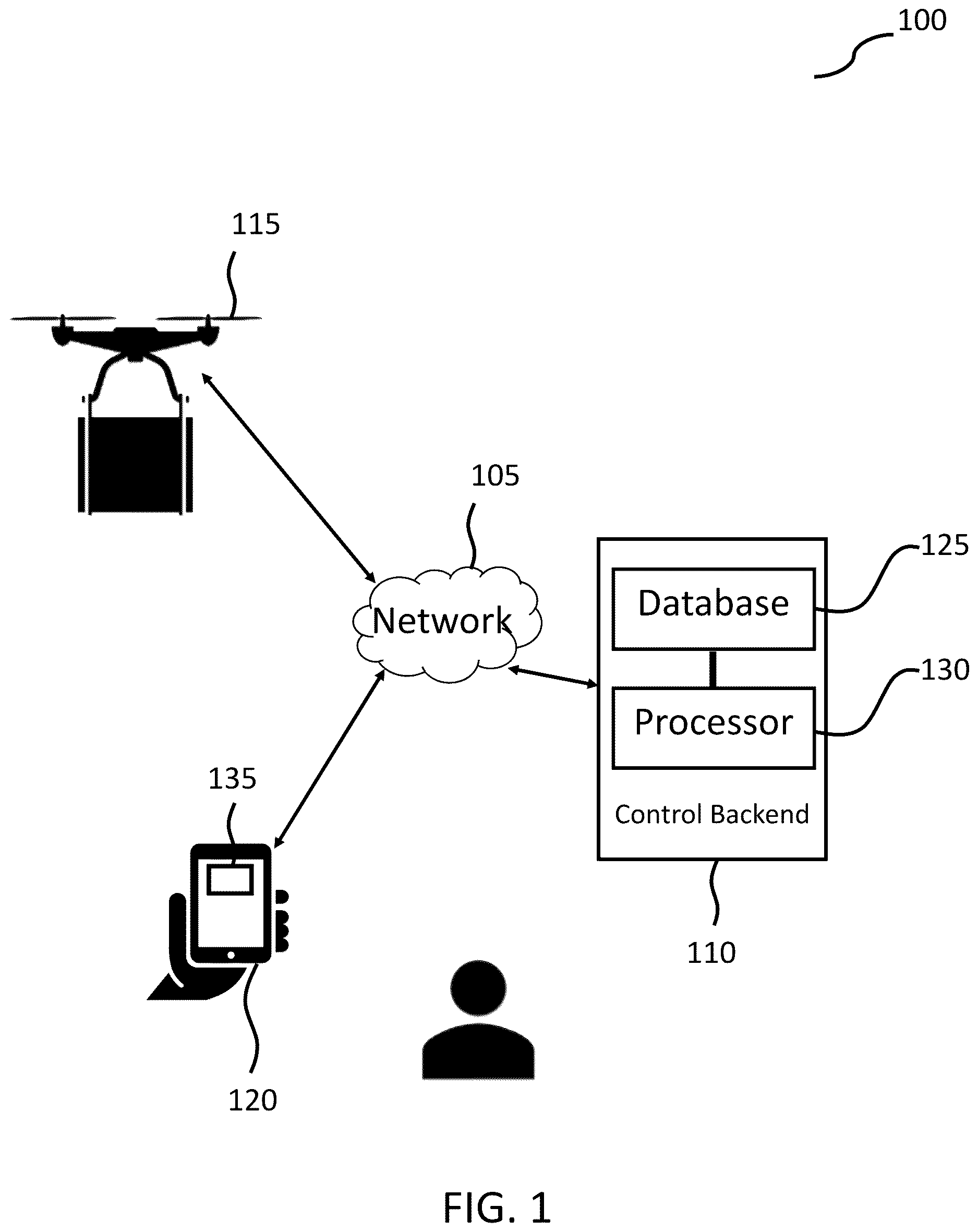 Patent US12620284 — System and method for drone delivery — Figure 1