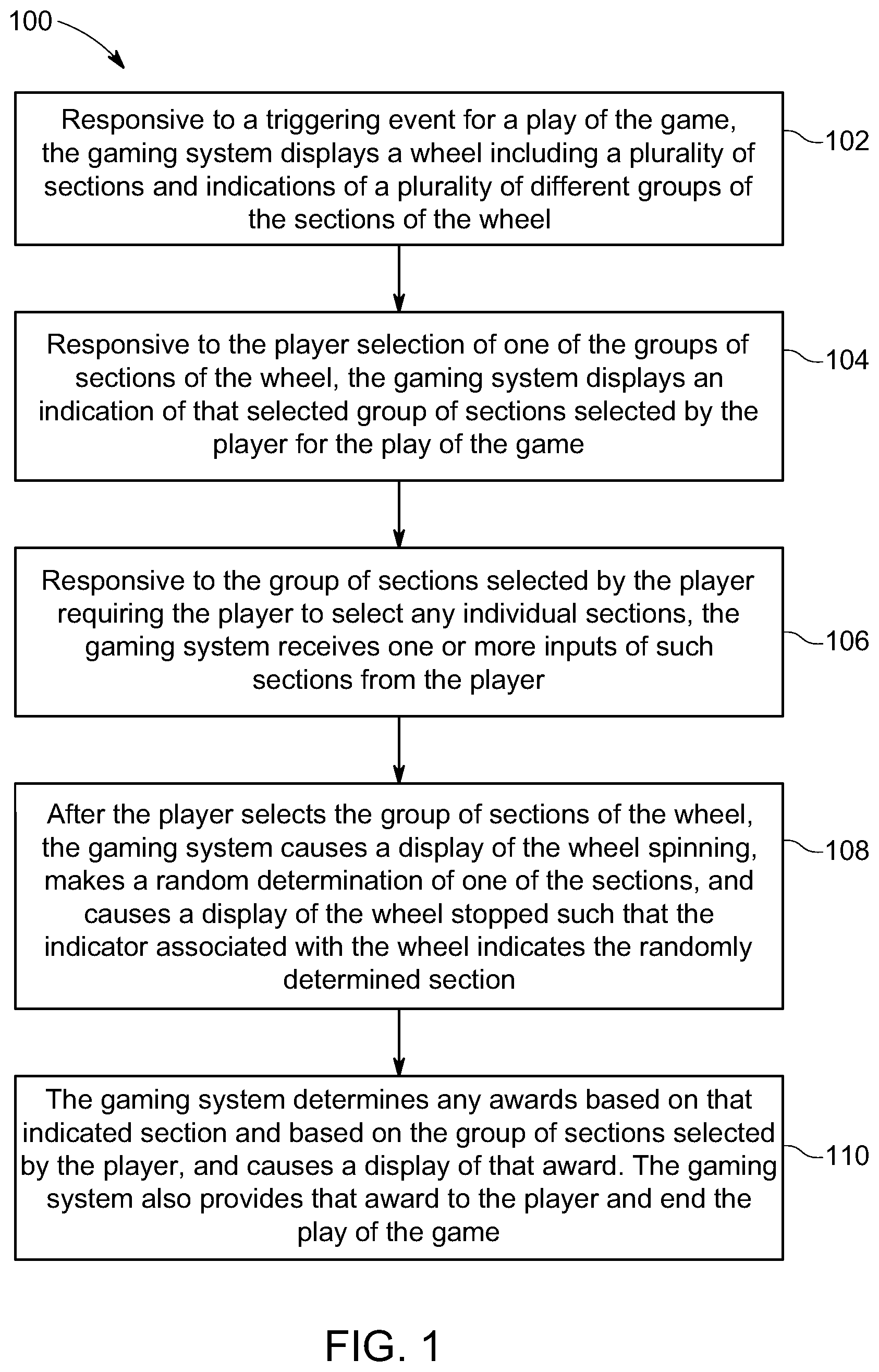 Patent US12620287 — Wheel section group selection — Figure 1
