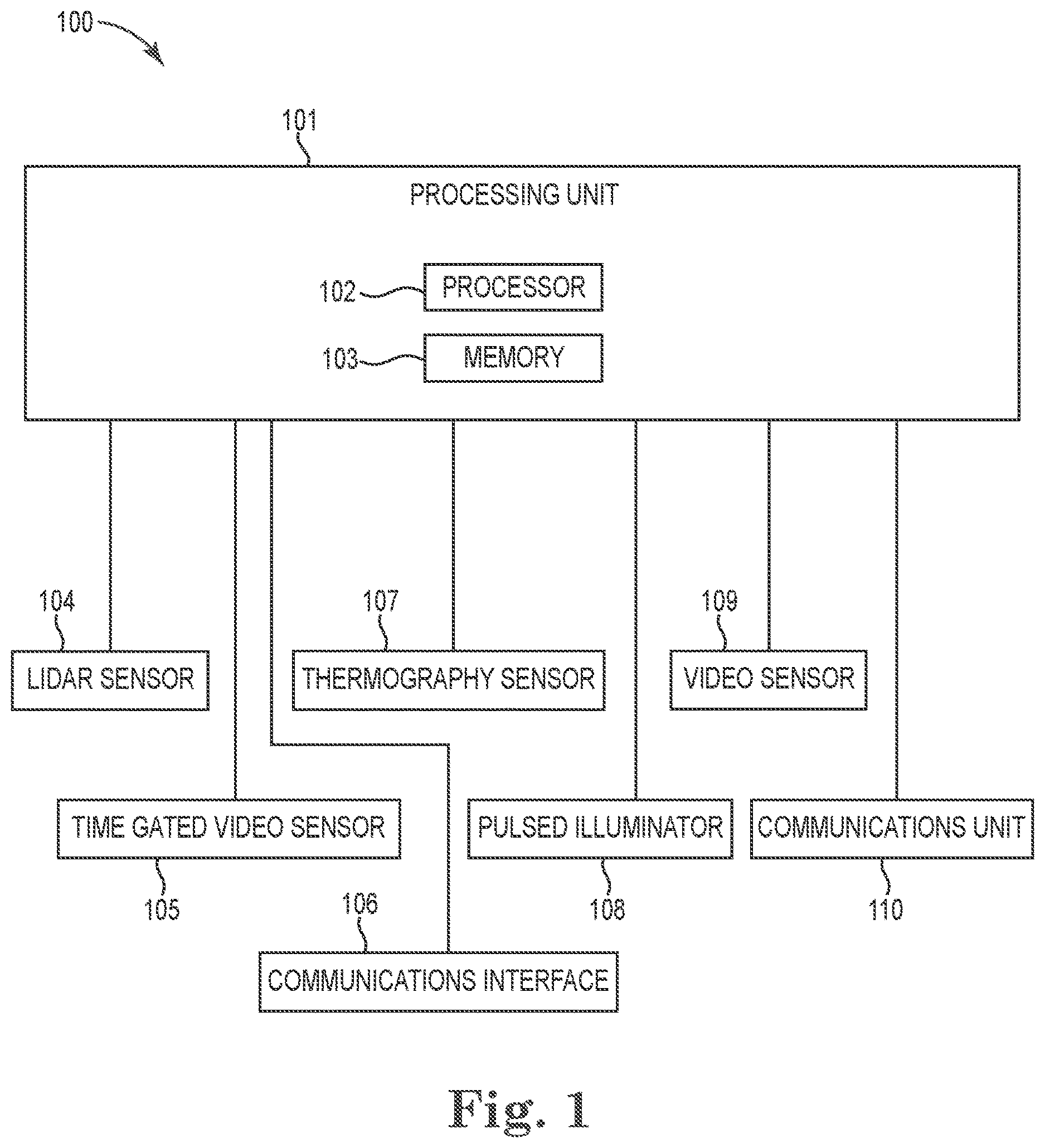 Patent US12620294 — Sensing system for fire event detection — Figure 1