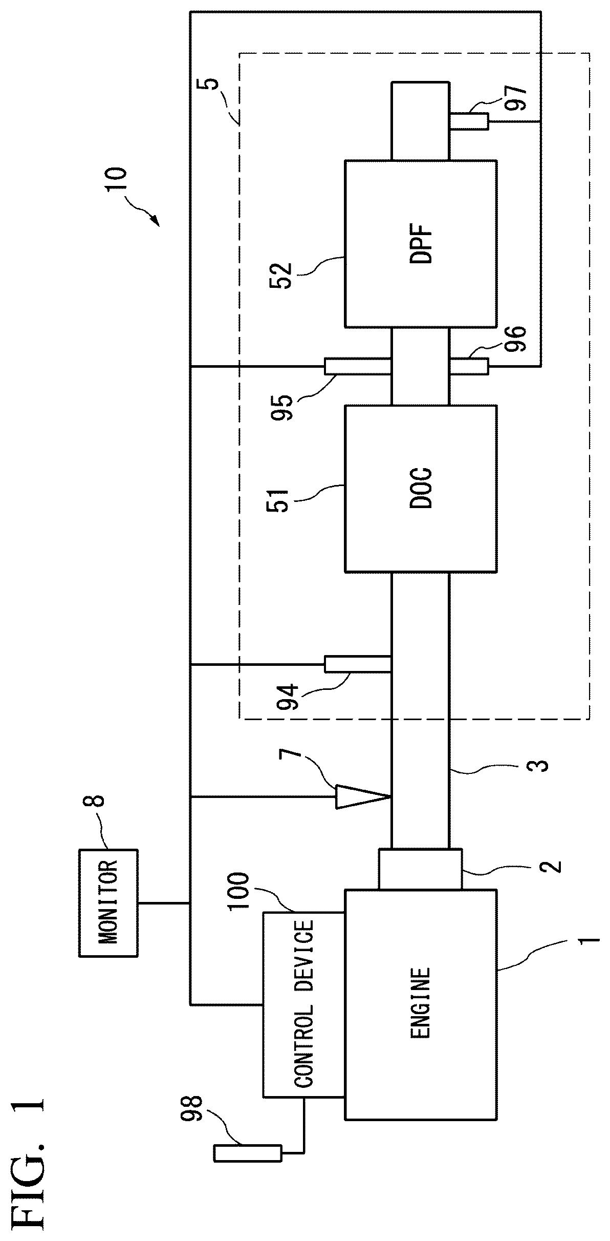 Patent US12620297 — Treatment device, treatment method, and exhaust gas treatment system — Figure 1