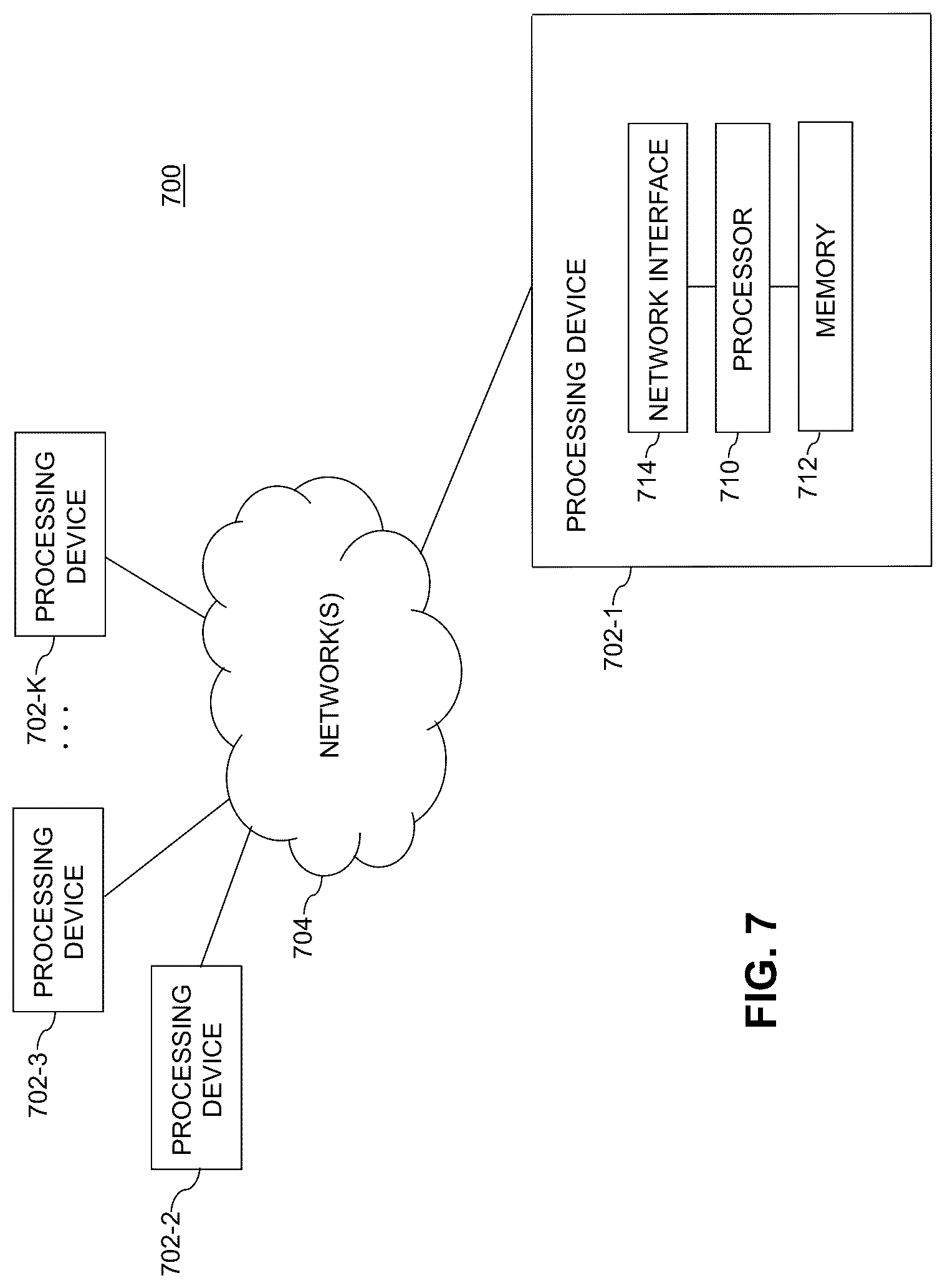 Patent US12620299 Figure 7 – Server failure prediction using machine learning