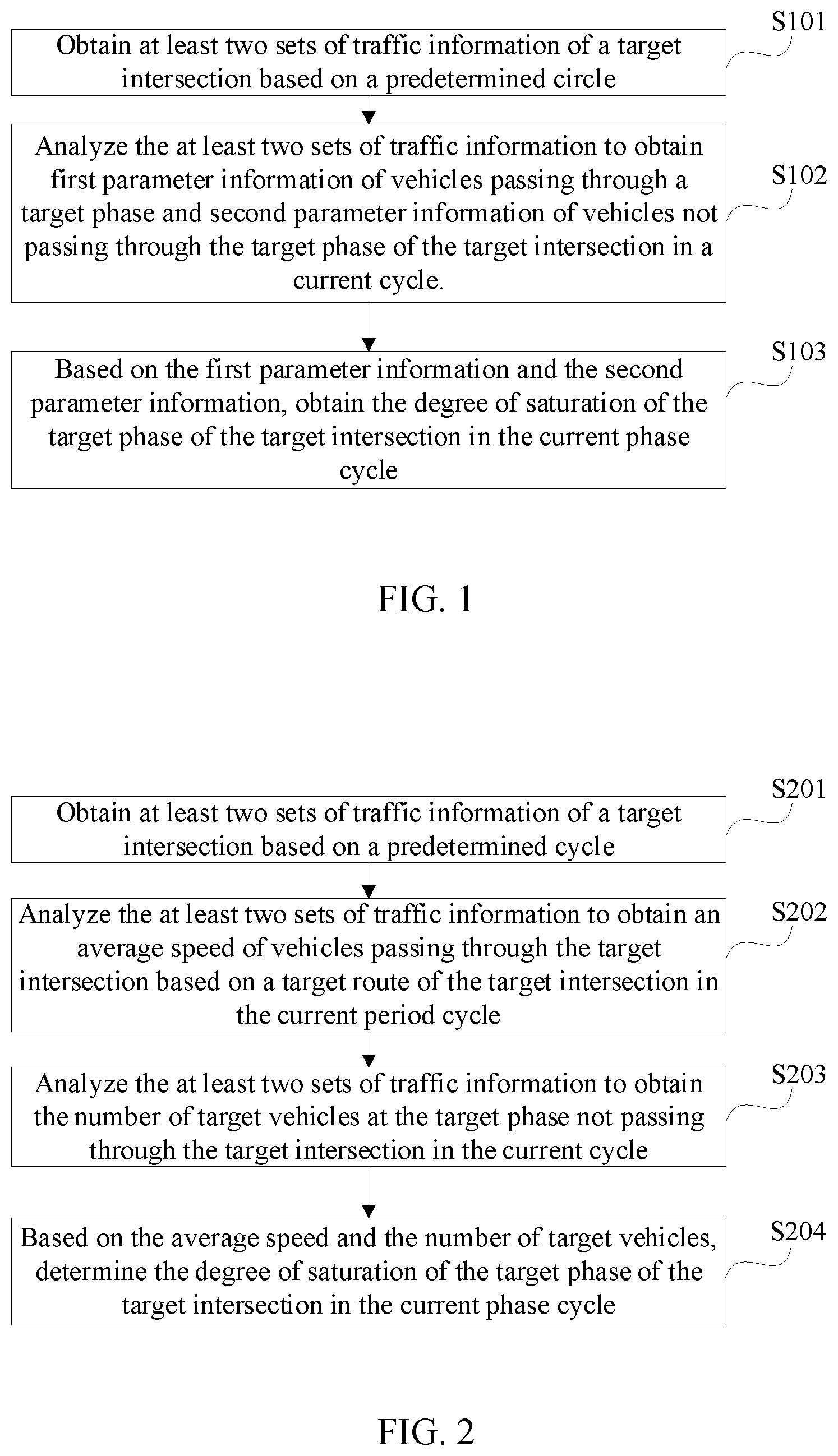 Patent US12620304 — Information processing method and device — Figure 1