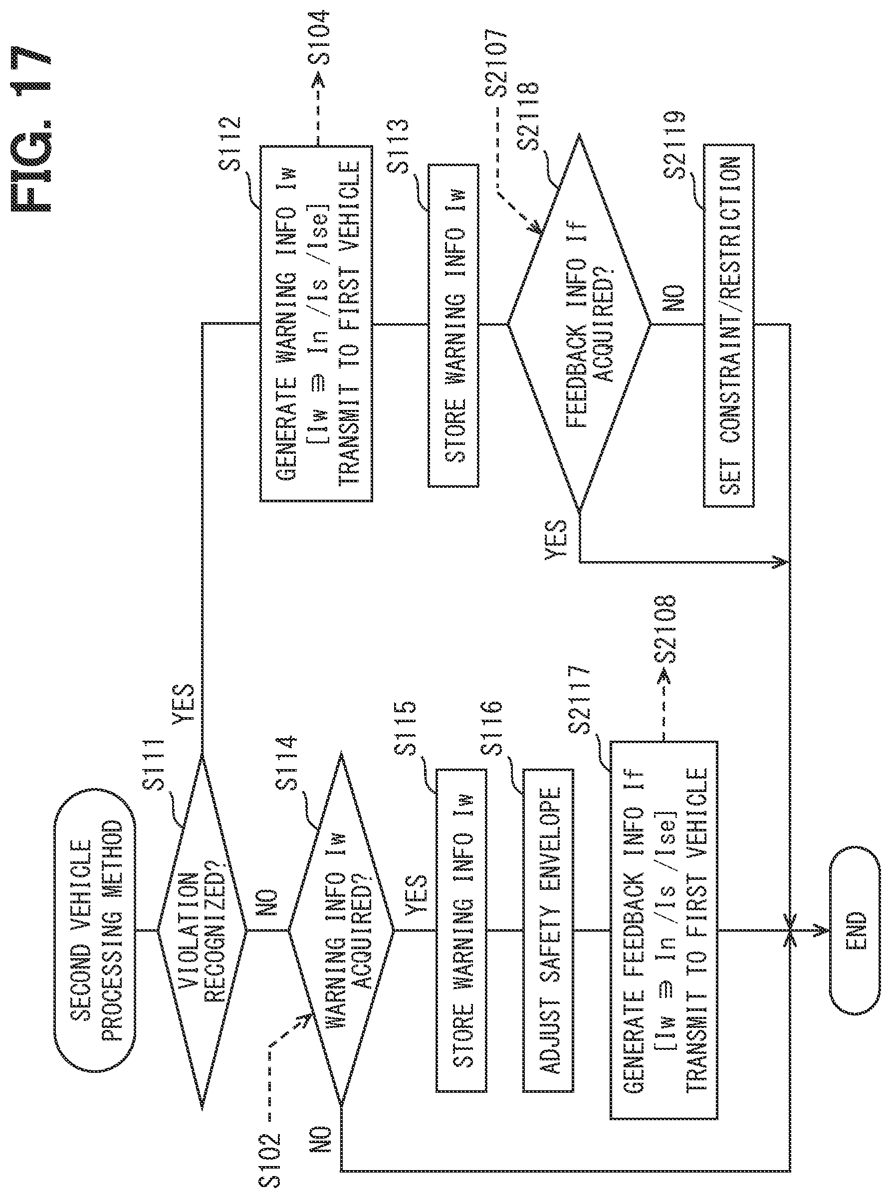 Patent US12620313 Figure 13 – Processing method, processing system, and storage medium storing processing program